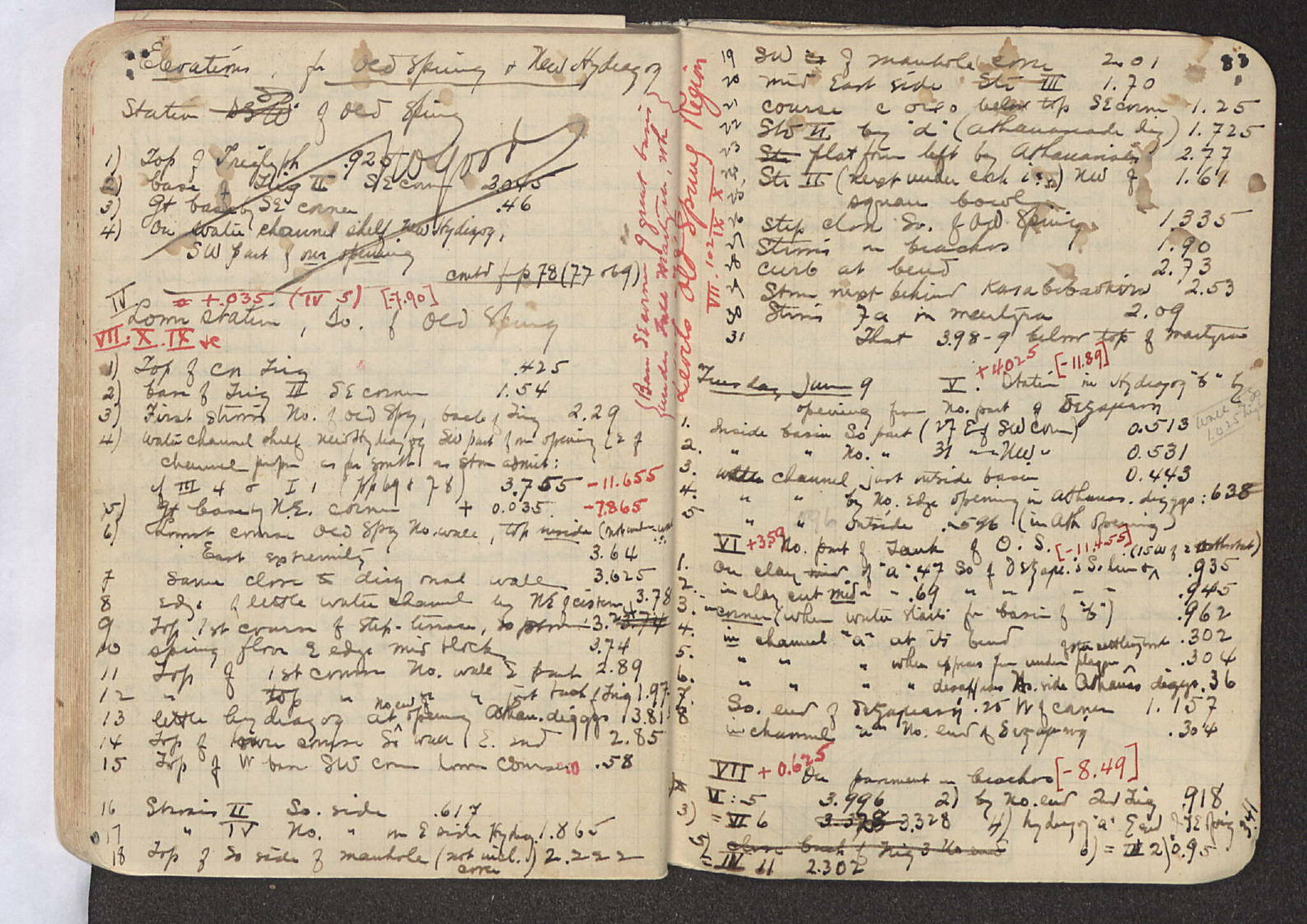 Notebook Spread