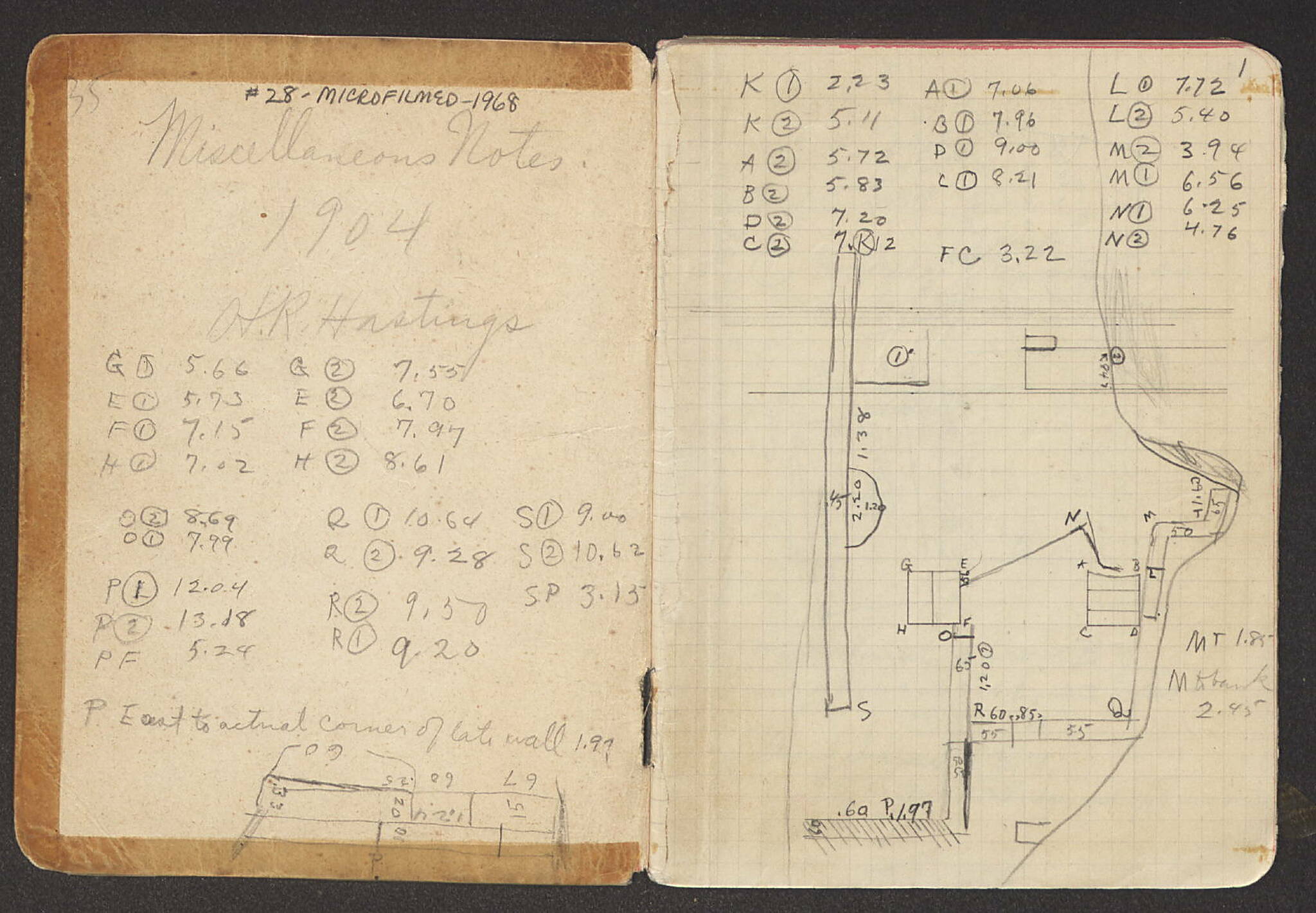 Notebook Spread