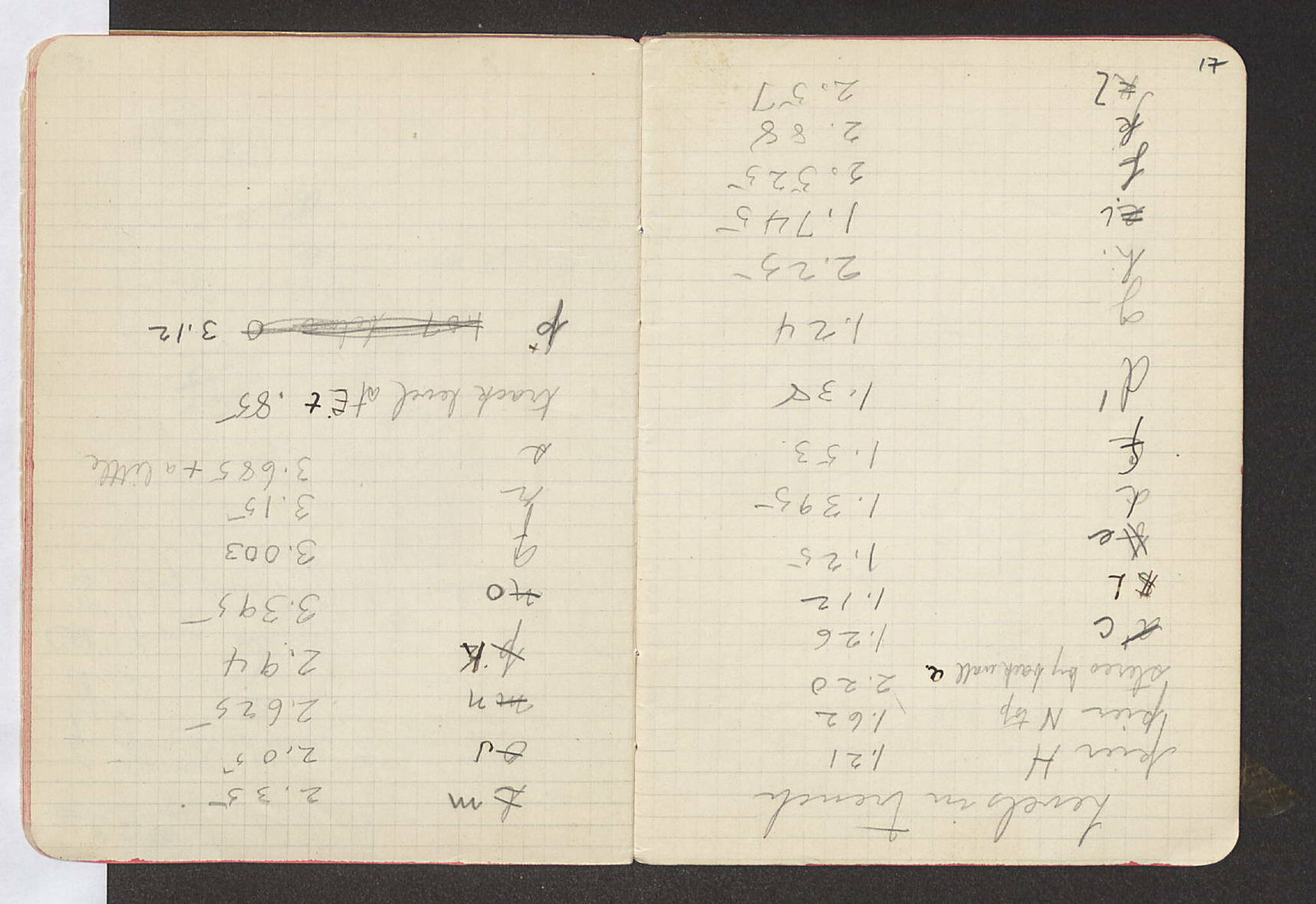 Notebook Spread