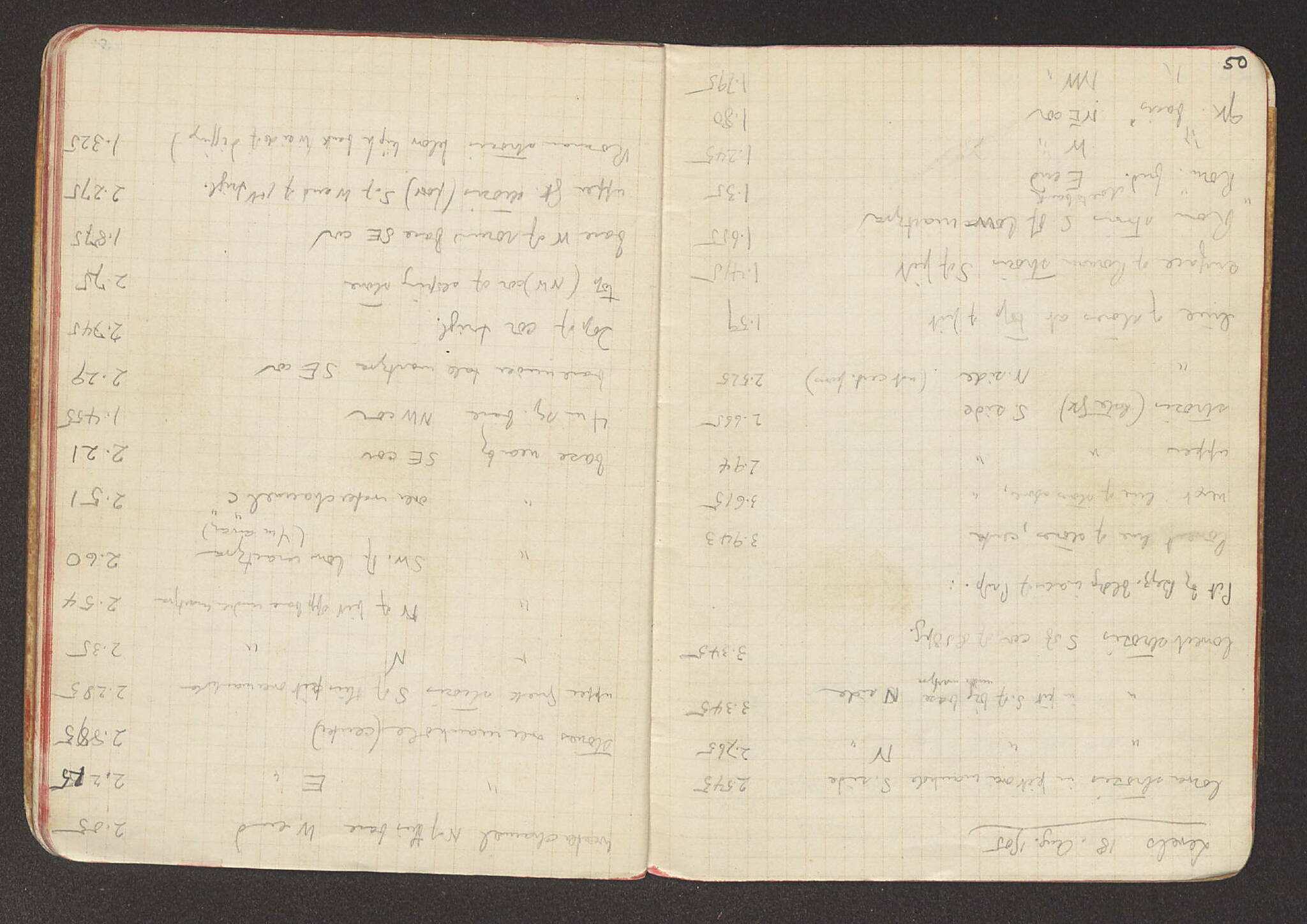 Notebook Spread