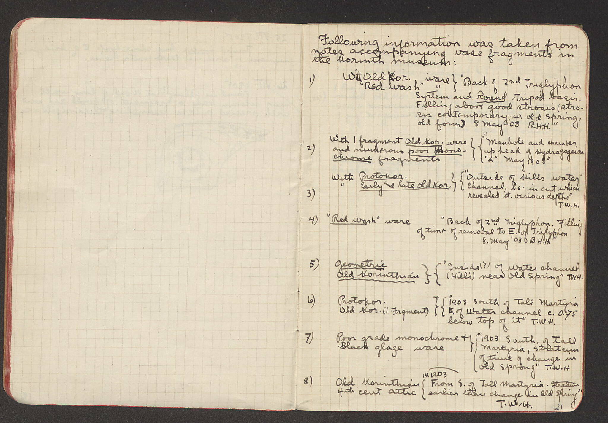 Notebook Spread