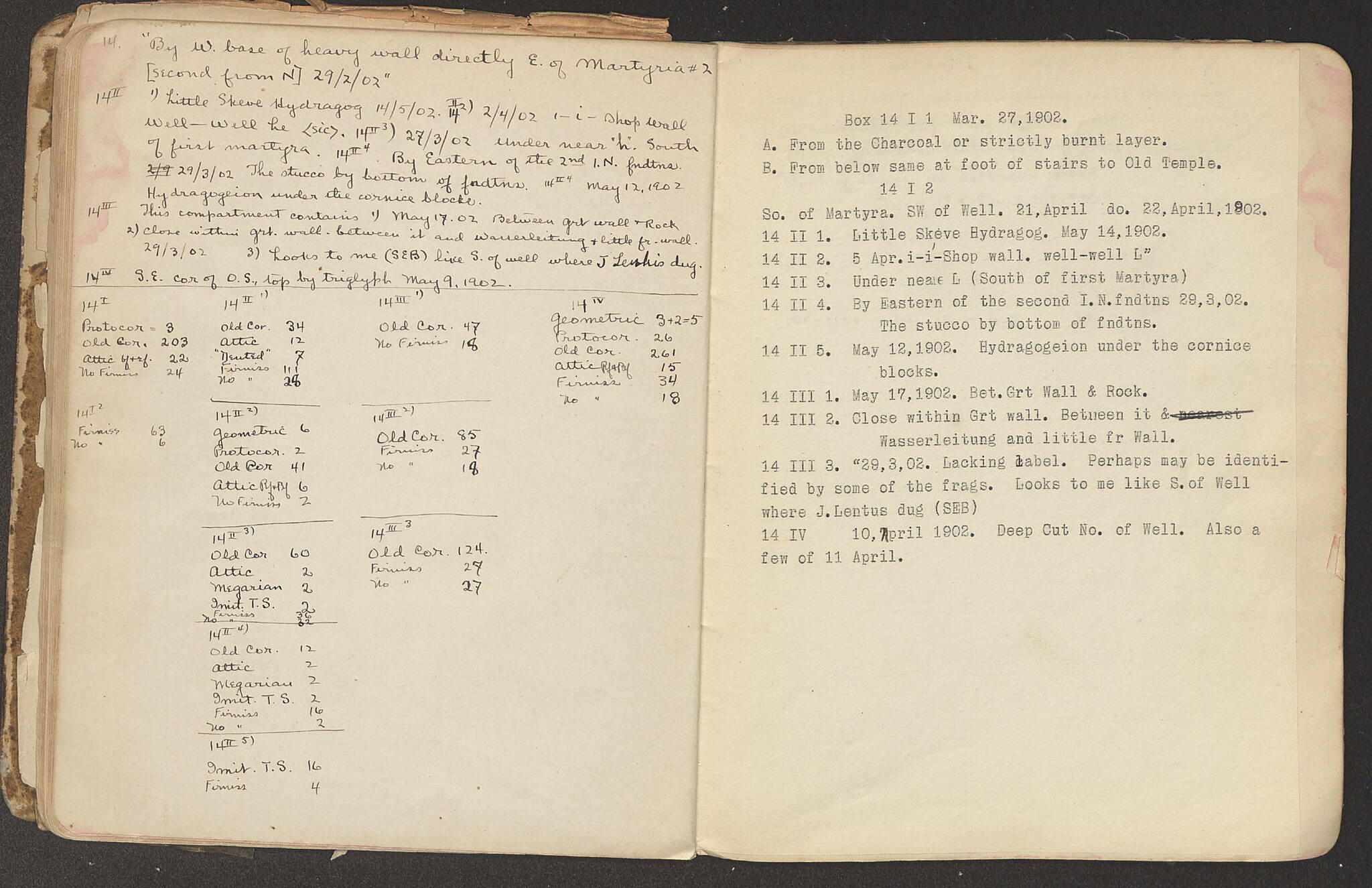 Notebook Spread
