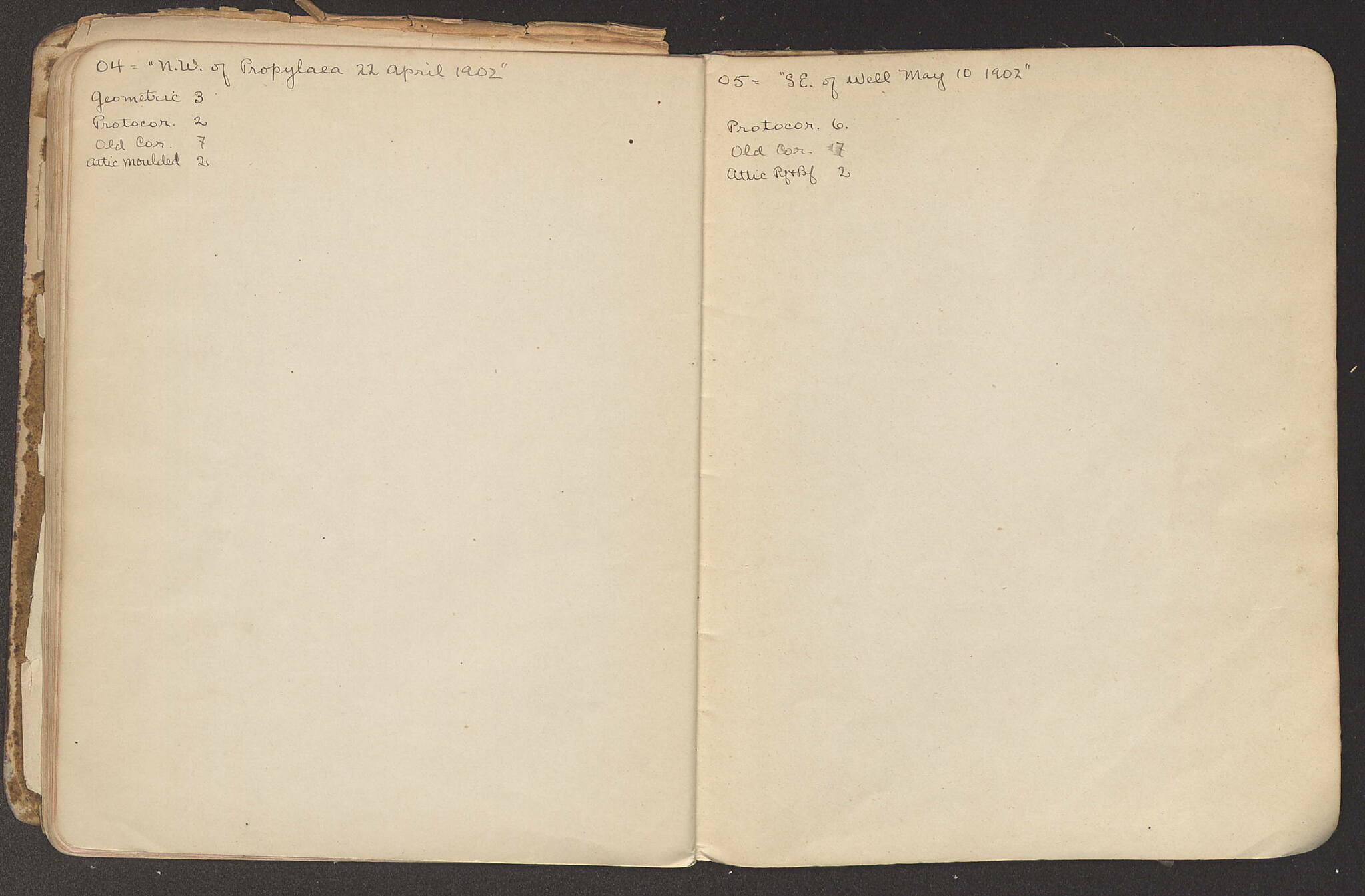 Notebook Spread