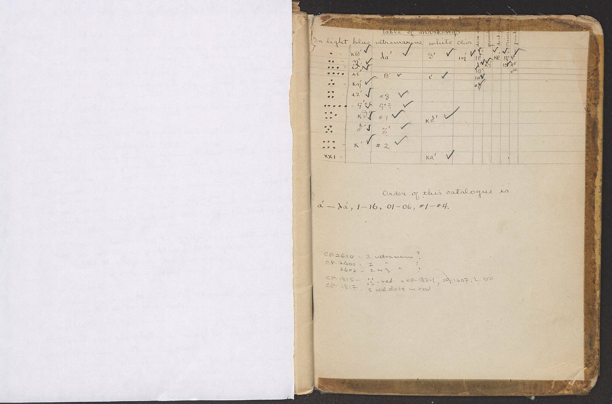 Notebook Spread