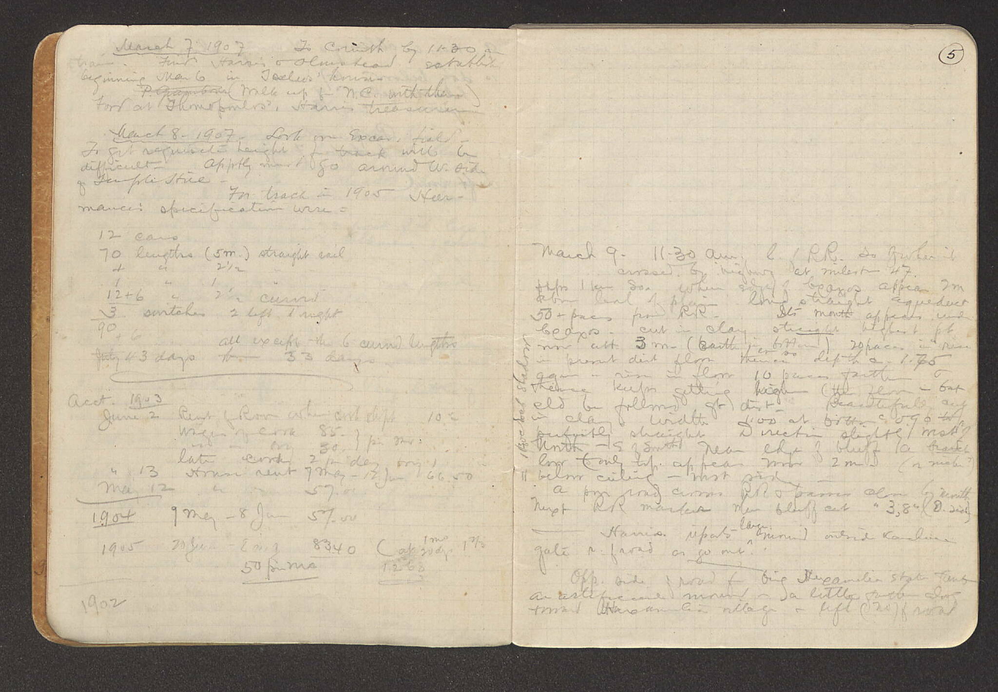 Notebook Spread