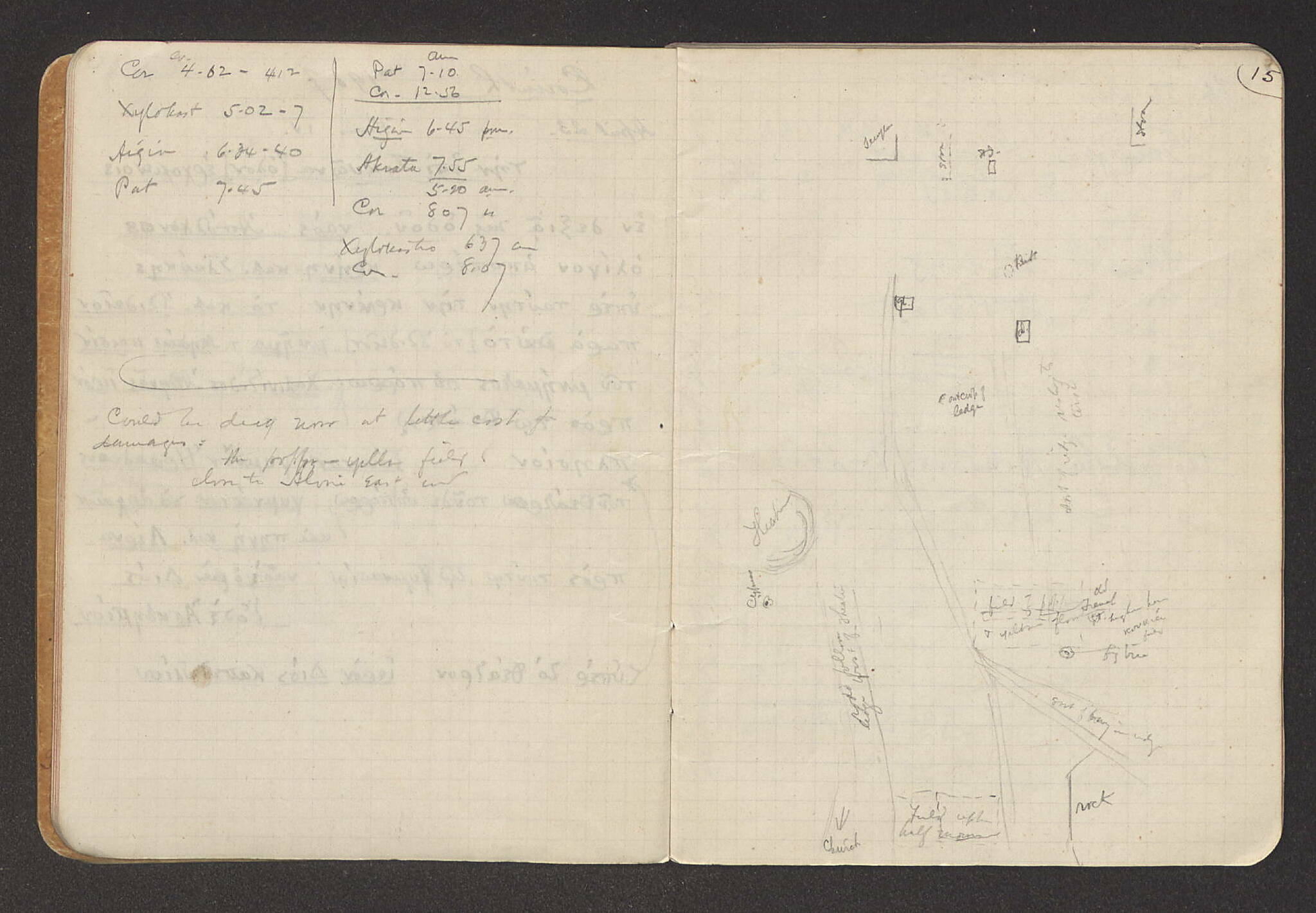 Notebook Spread