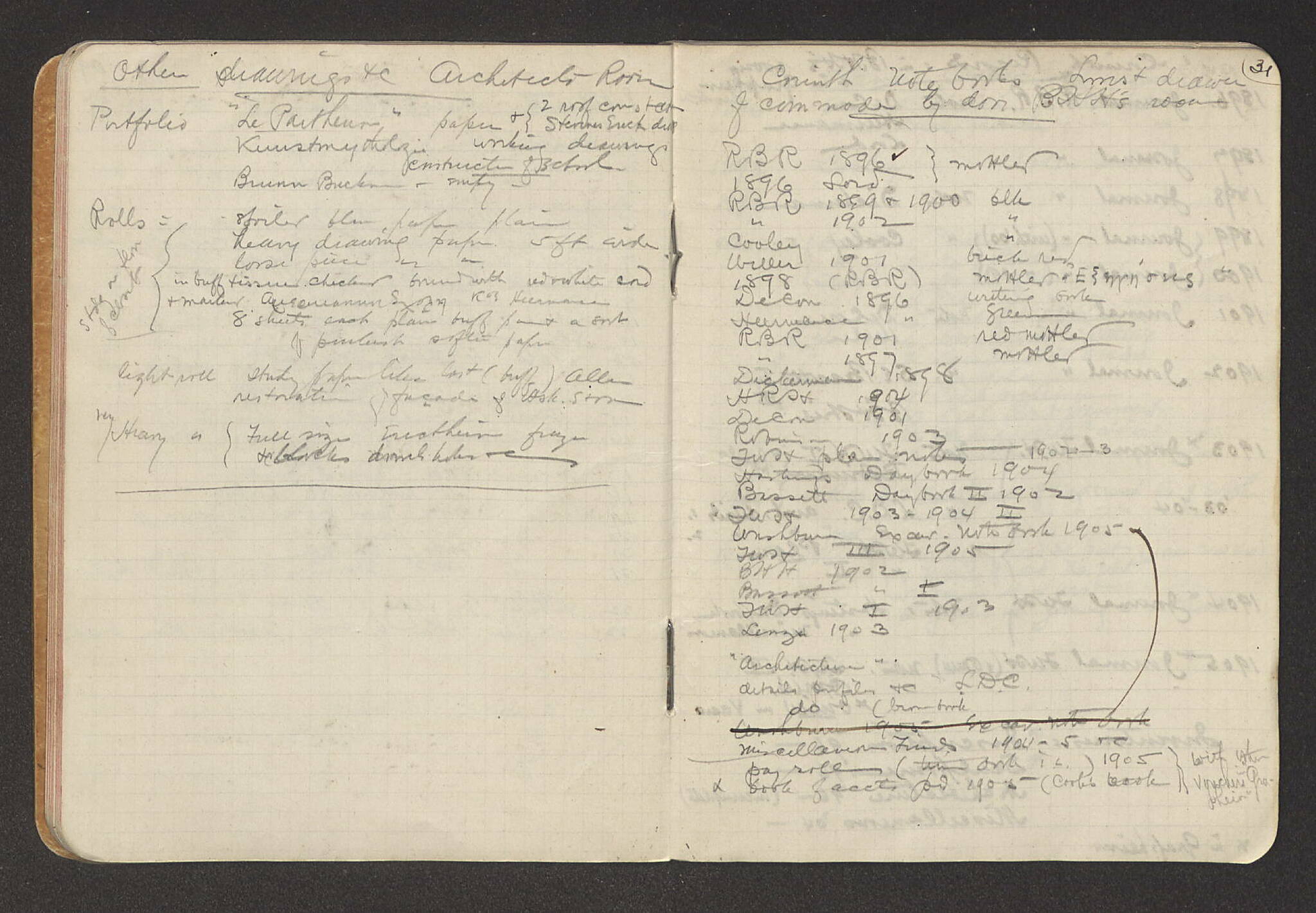 Notebook Spread