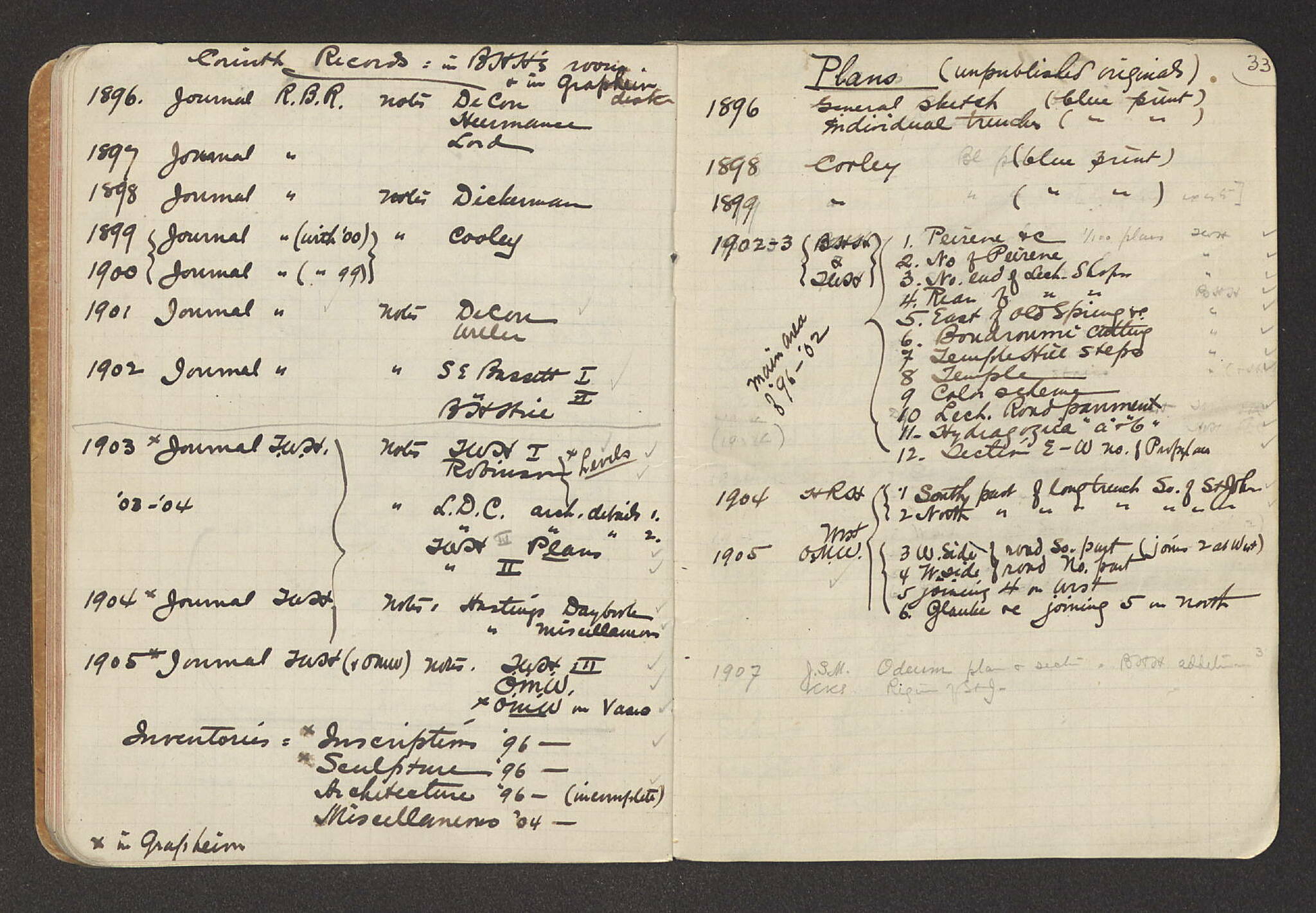 Notebook Spread