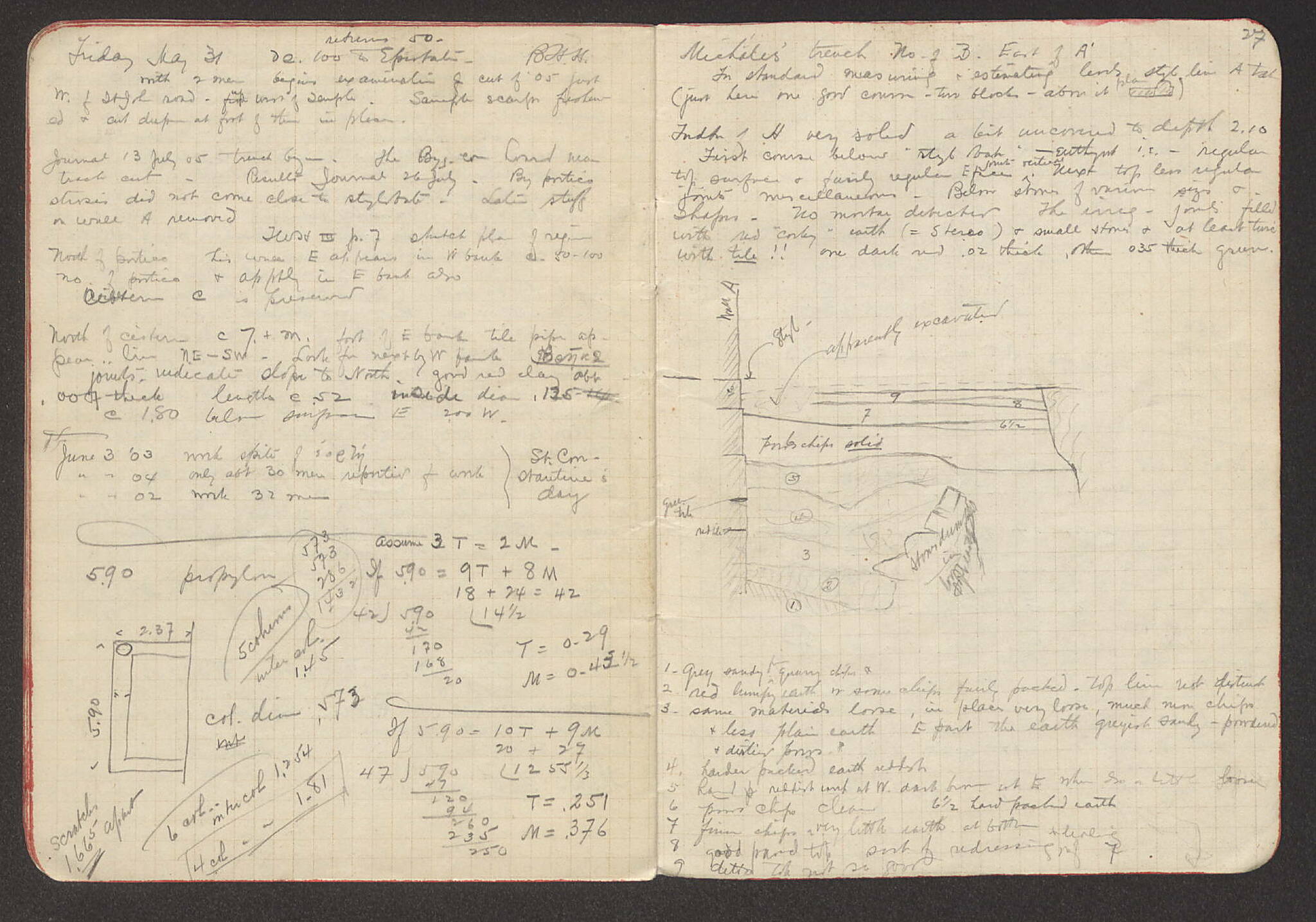 Notebook Spread