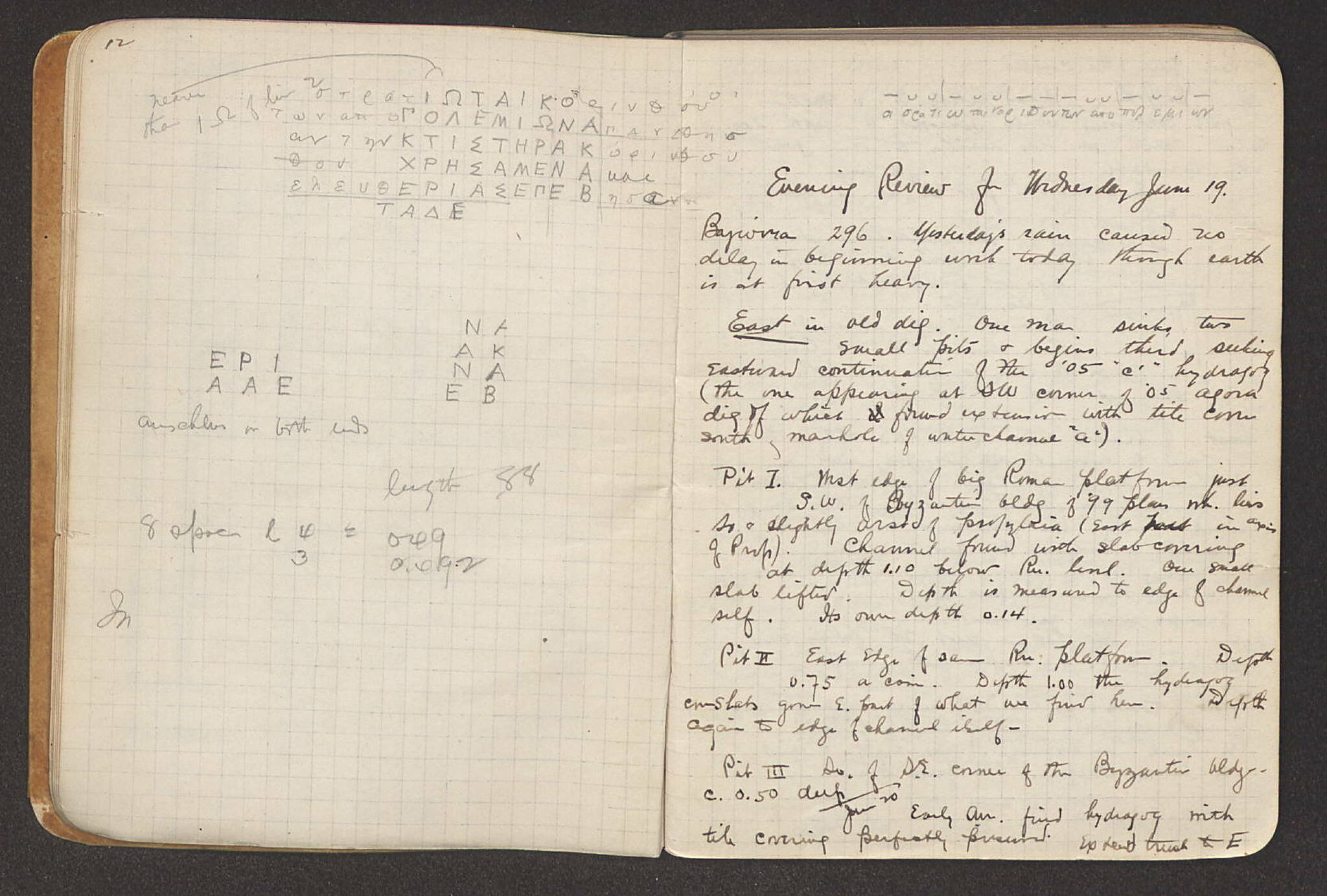 Notebook Spread