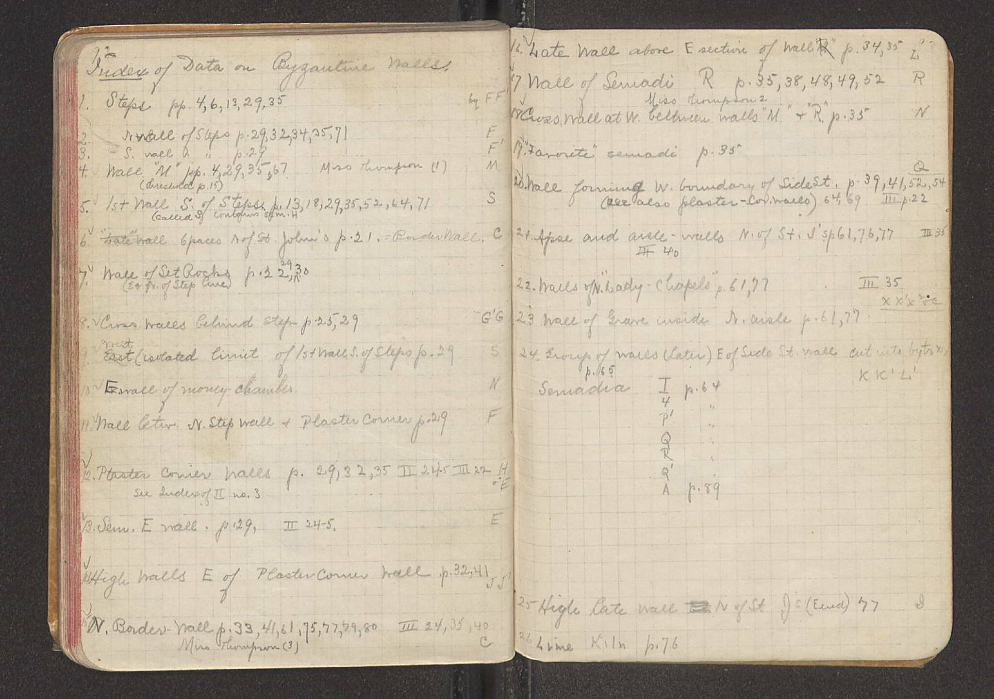 Notebook Spread