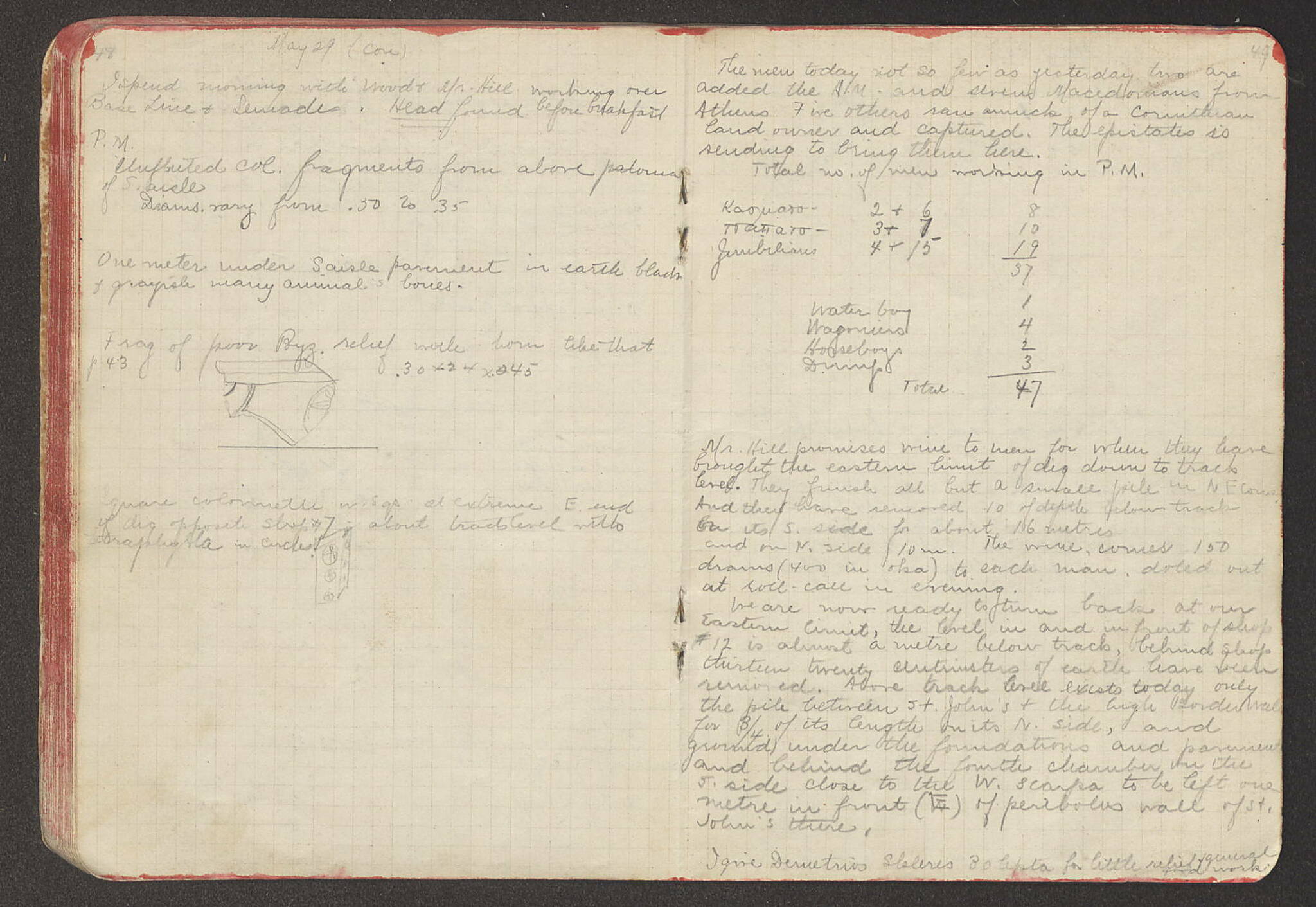 Notebook Spread