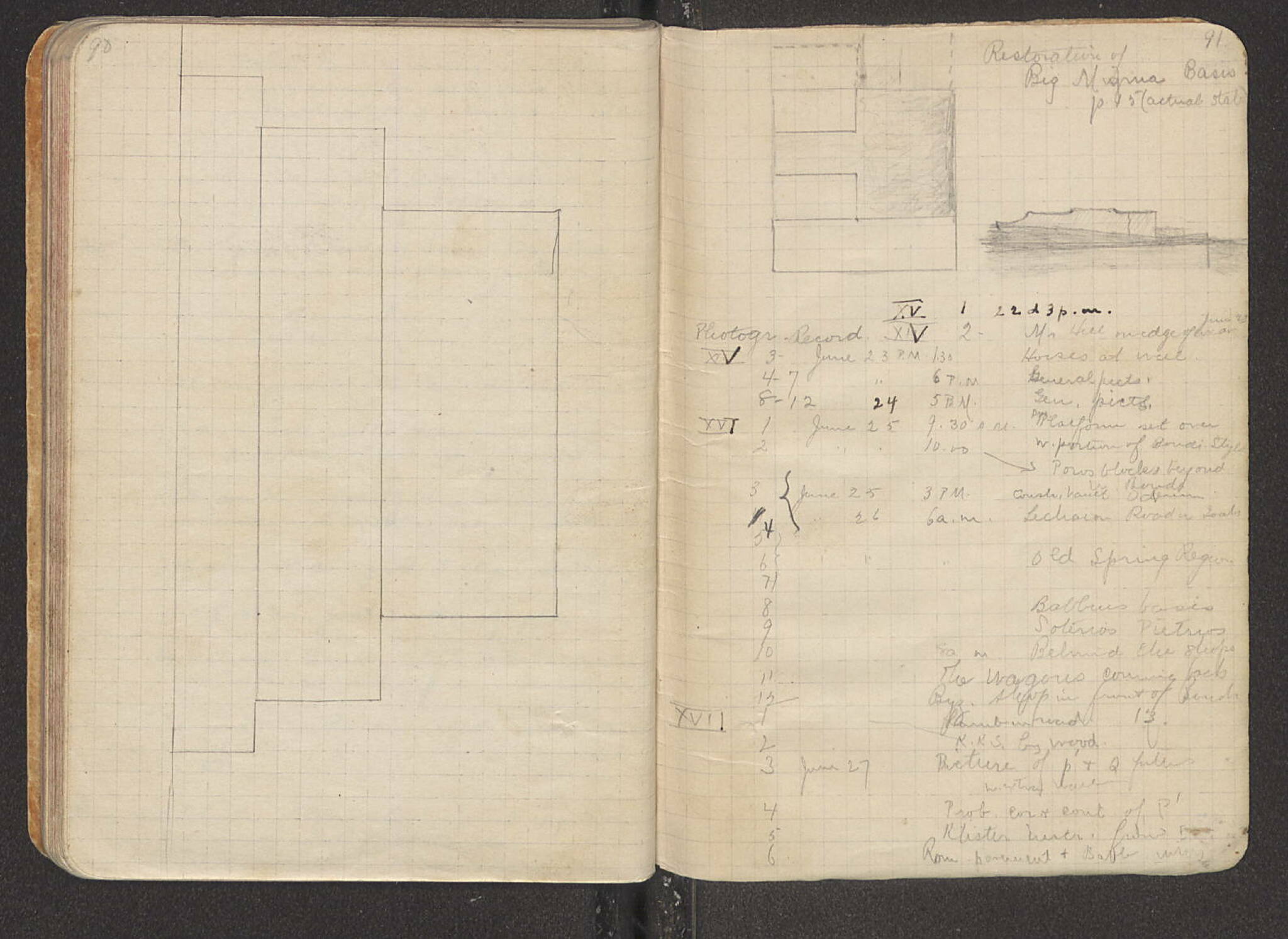 Notebook Spread