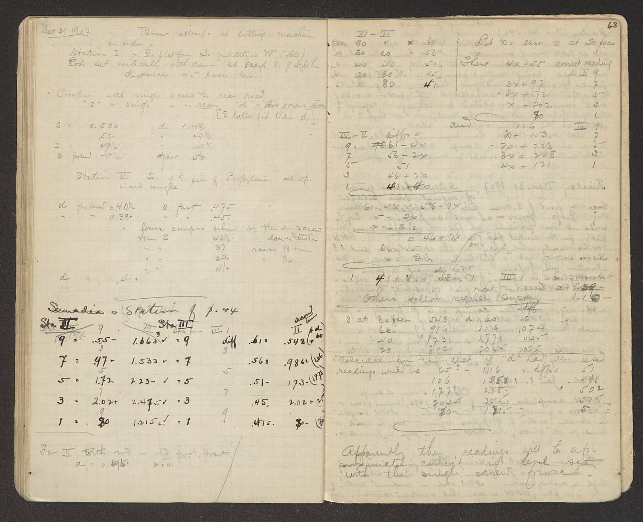 Notebook Spread
