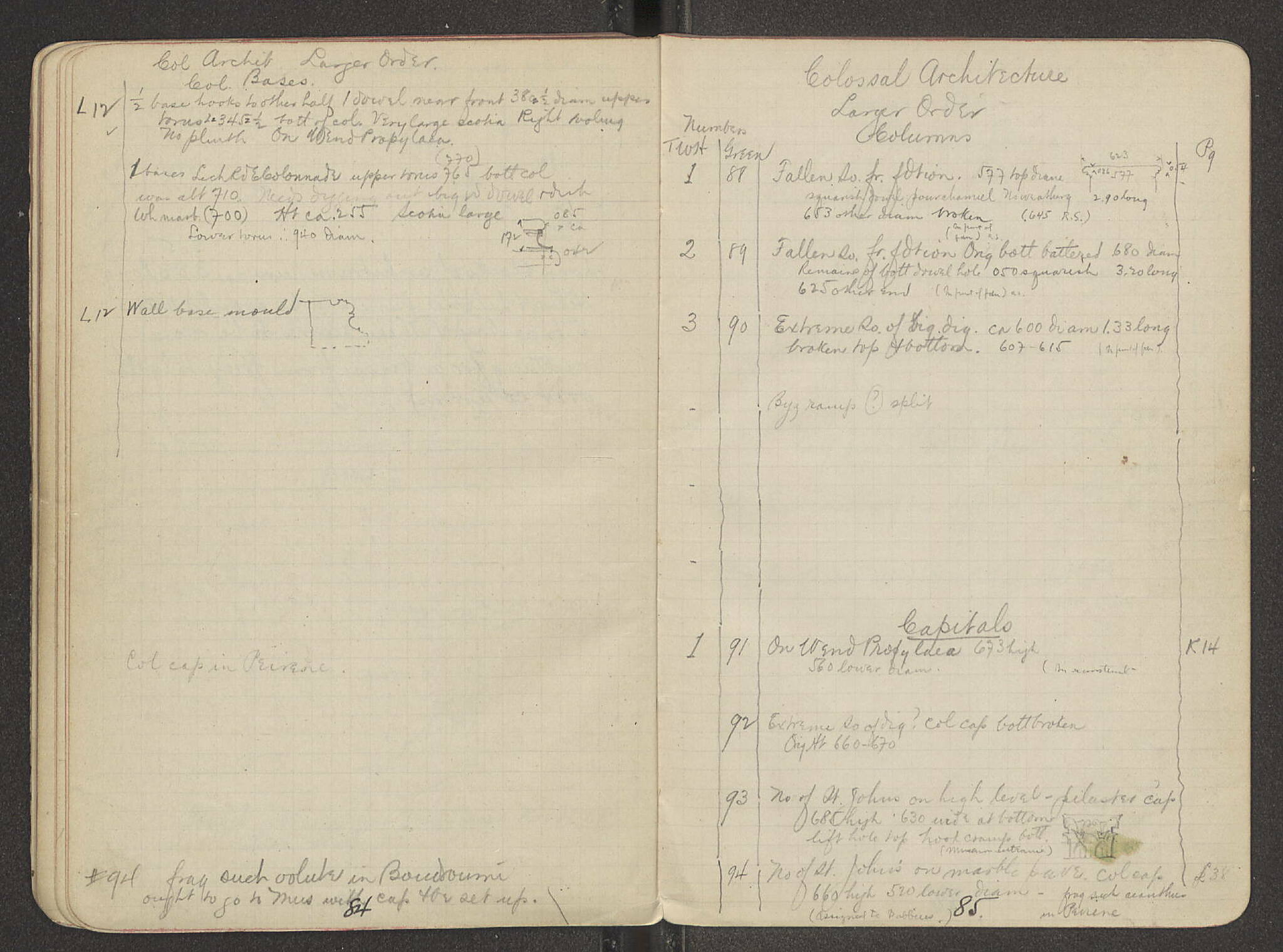 Notebook Spread