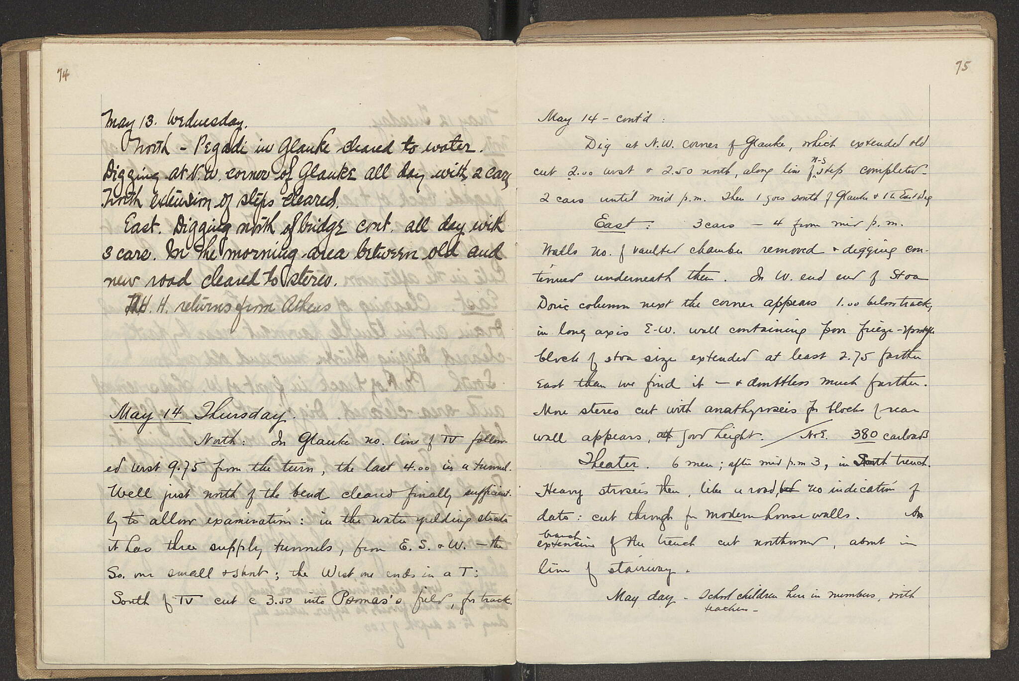 Notebook Spread