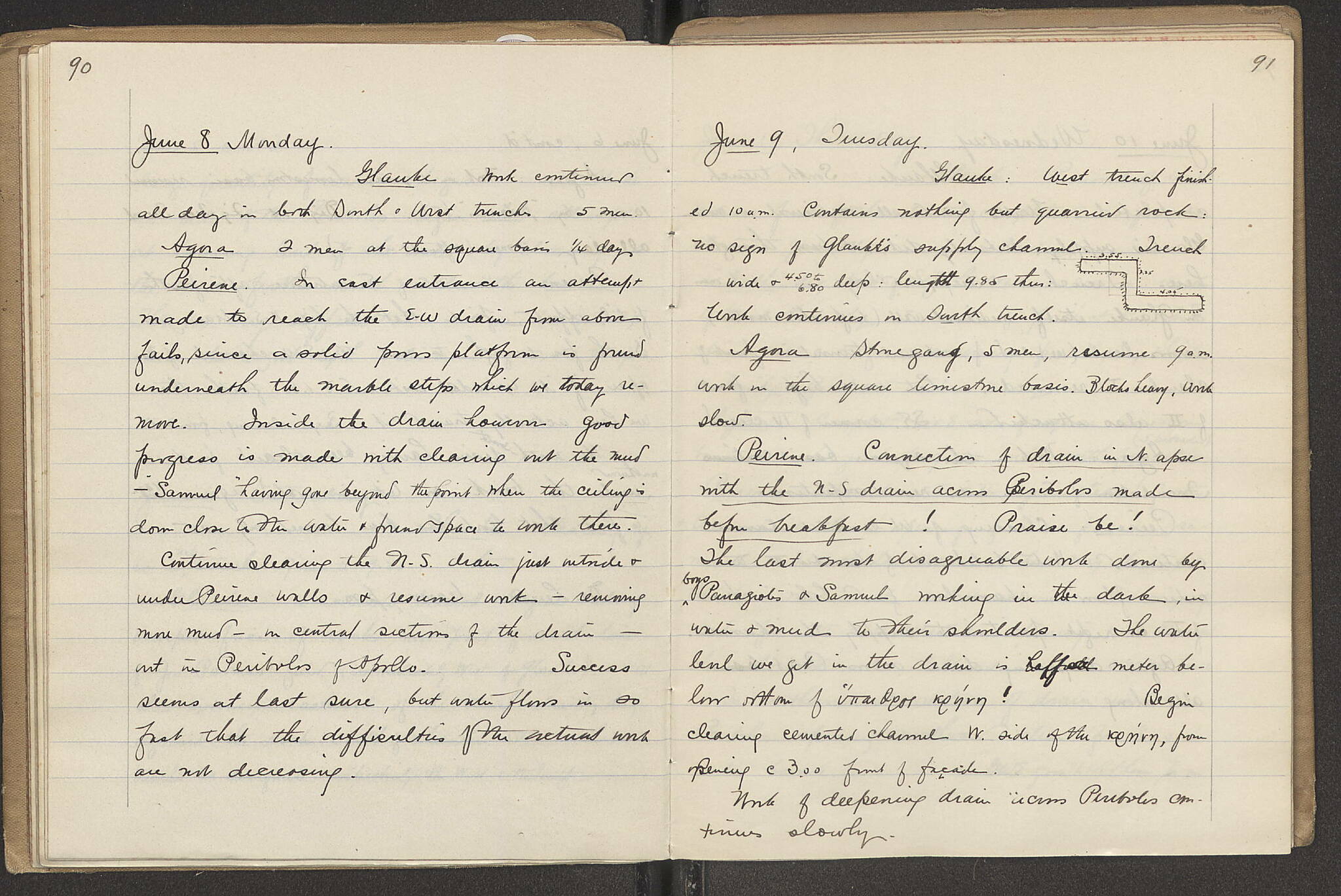 Notebook Spread