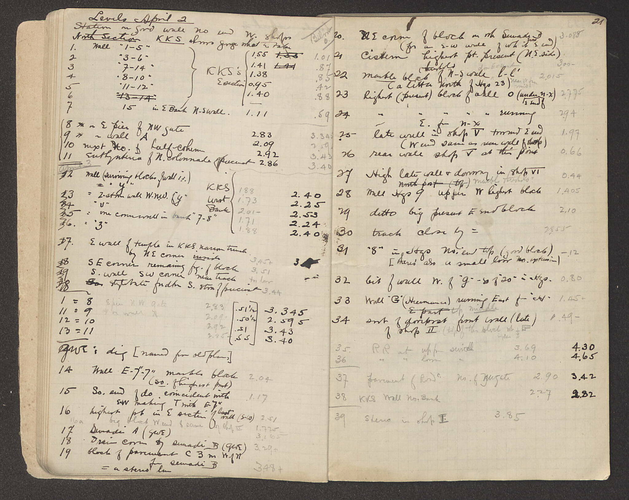 Notebook Spread