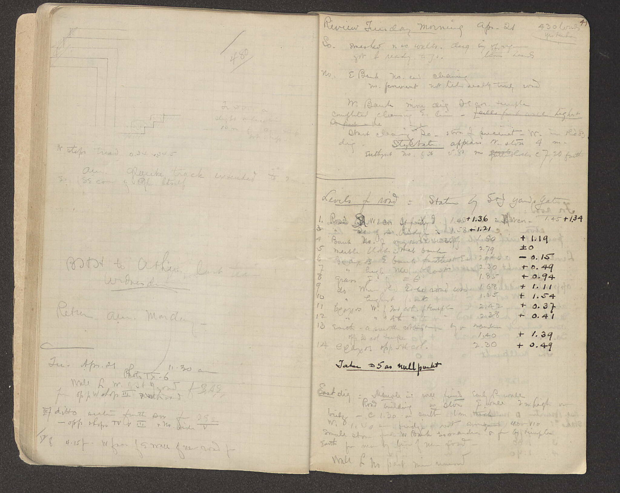 Notebook Spread