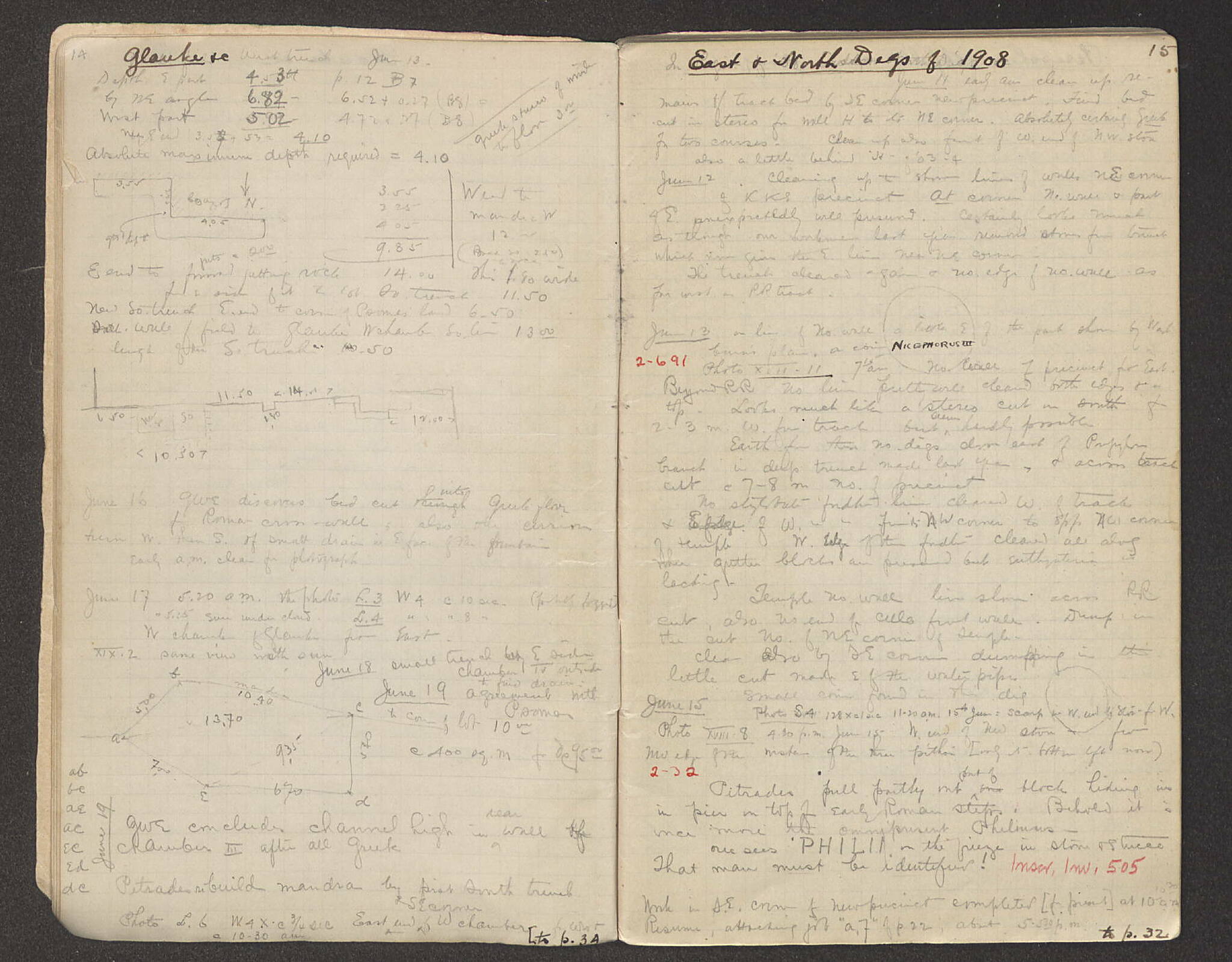 Notebook Spread