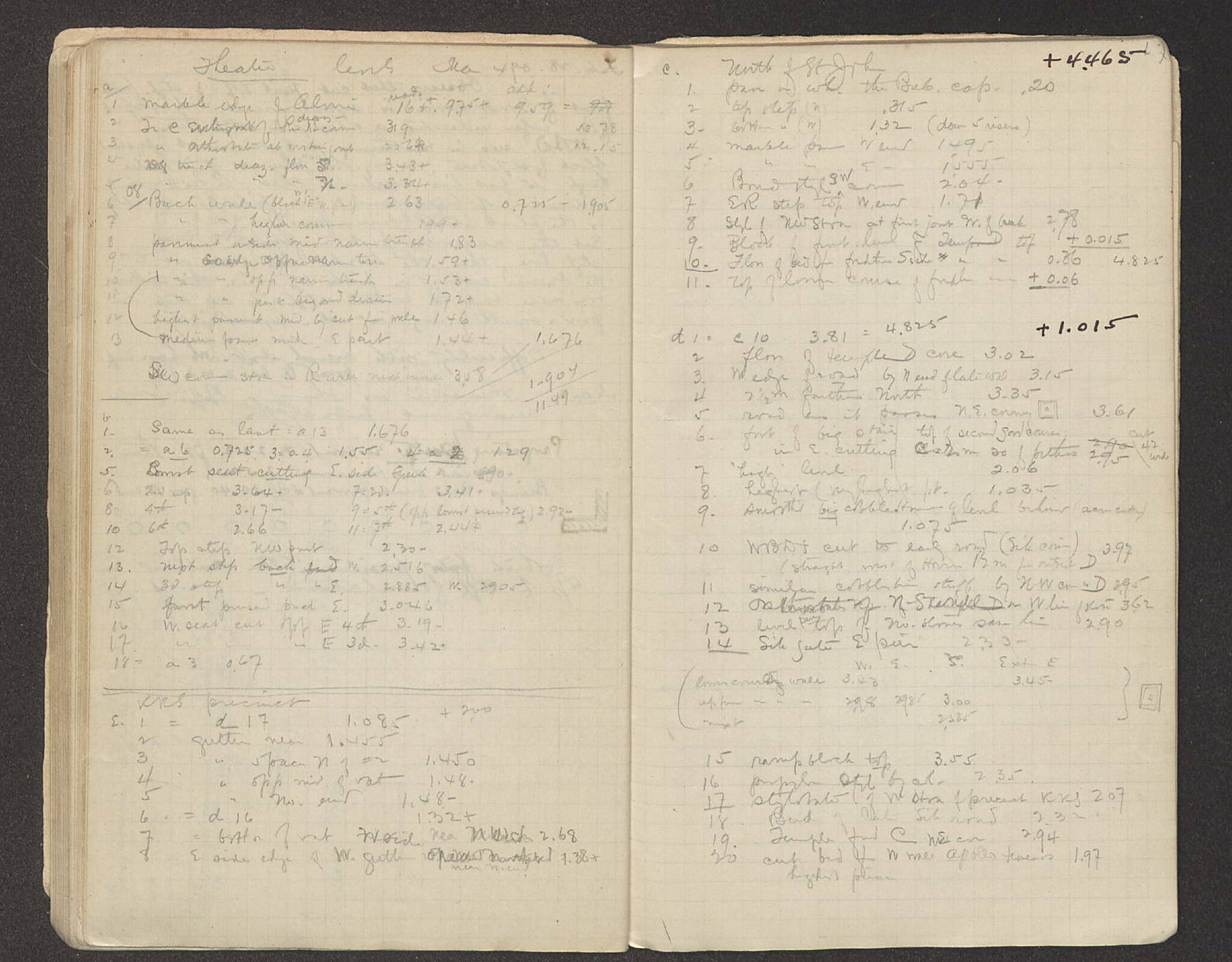 Notebook Spread