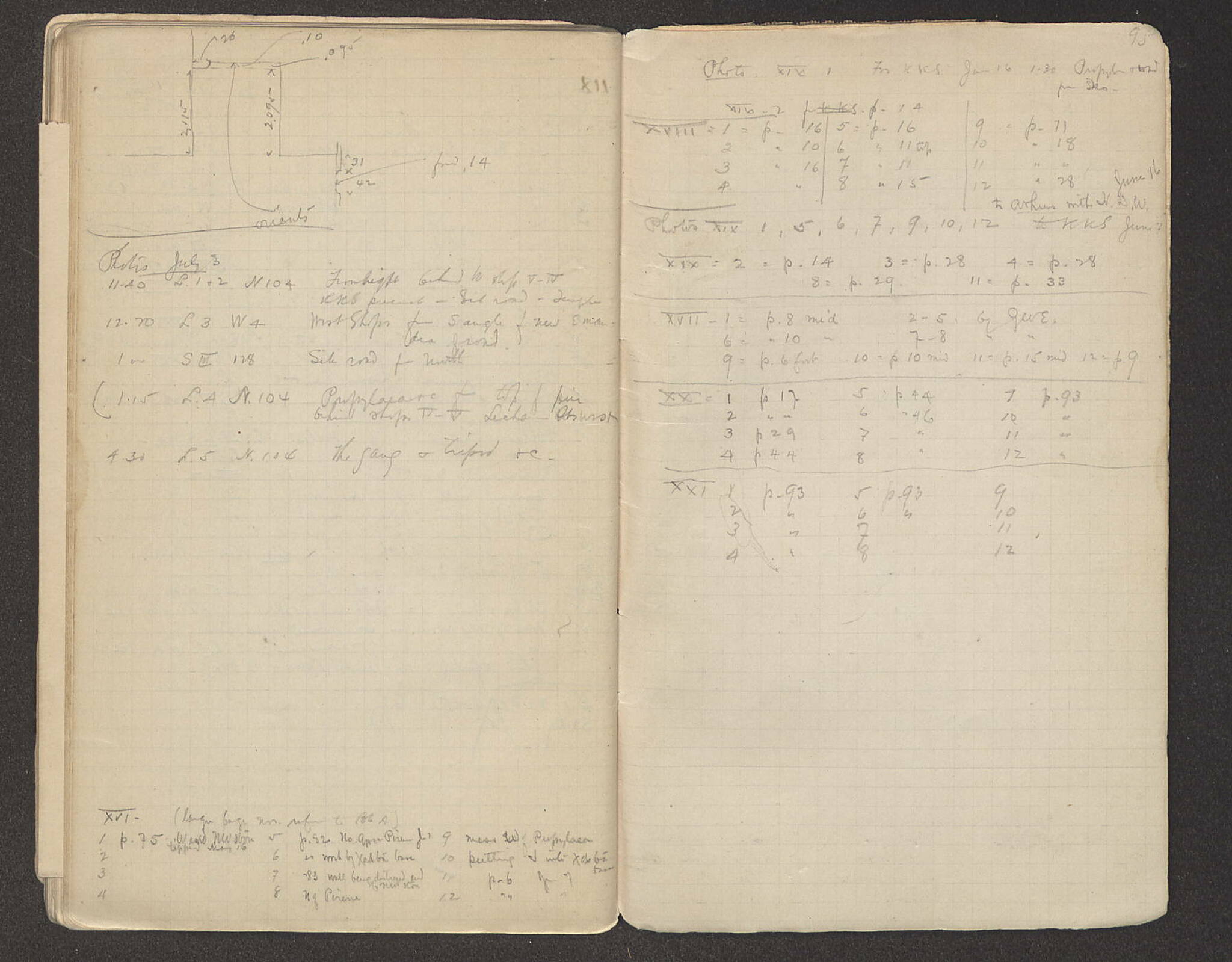 Notebook Spread