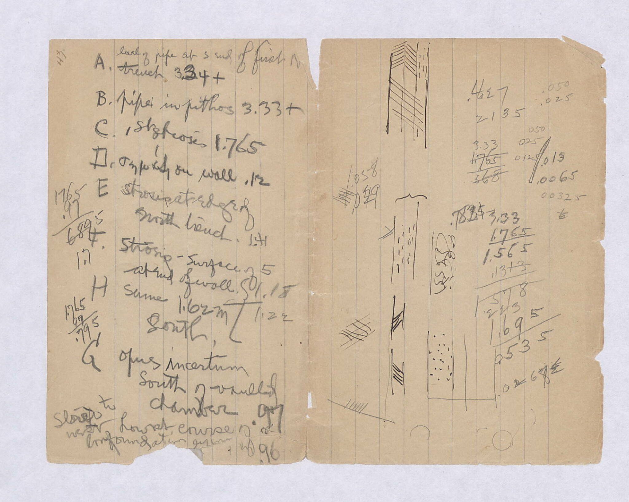 Notebook Spread