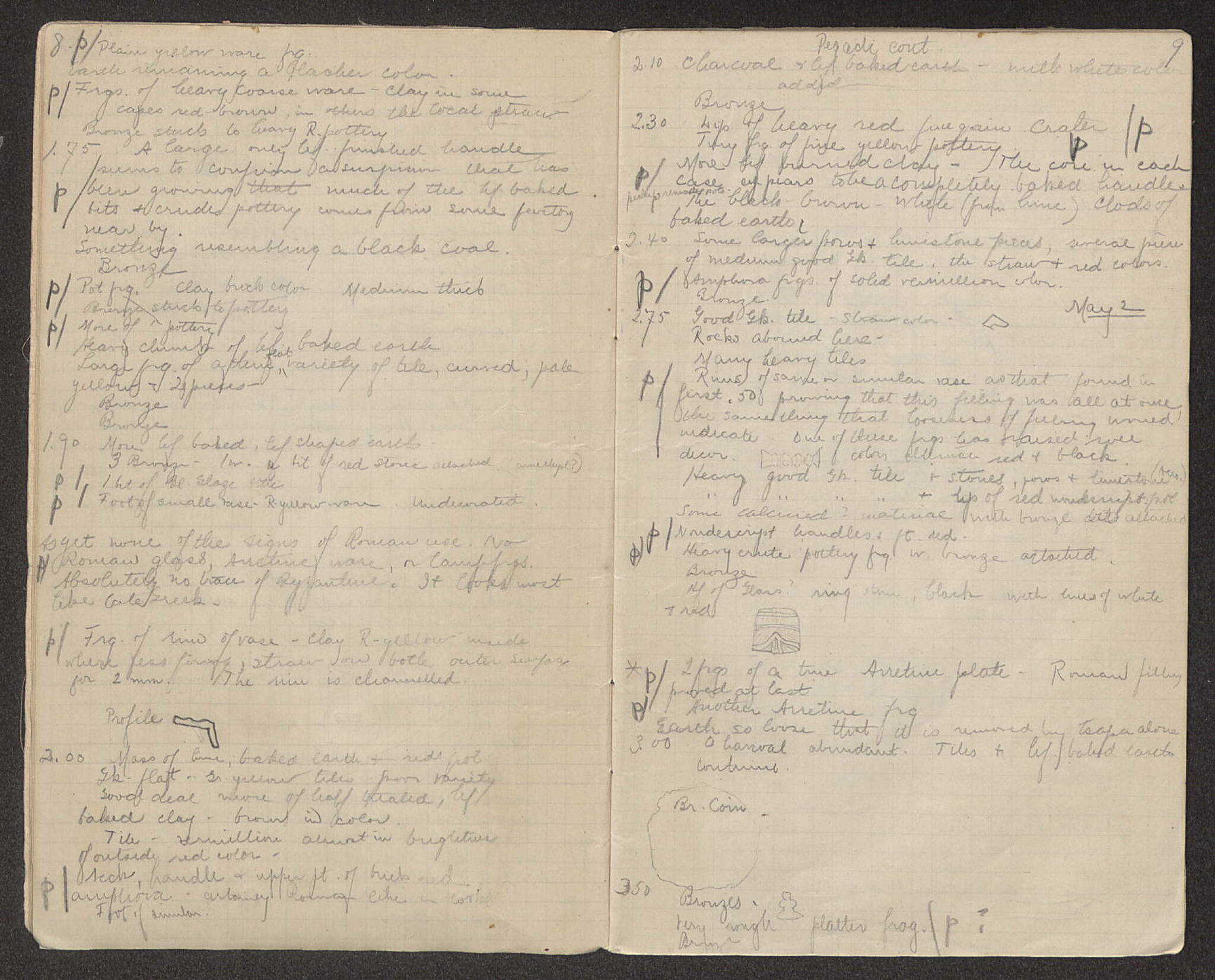 Notebook Spread