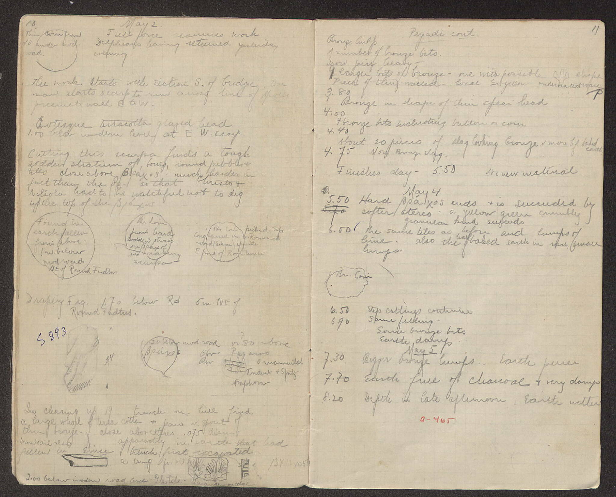 Notebook Spread