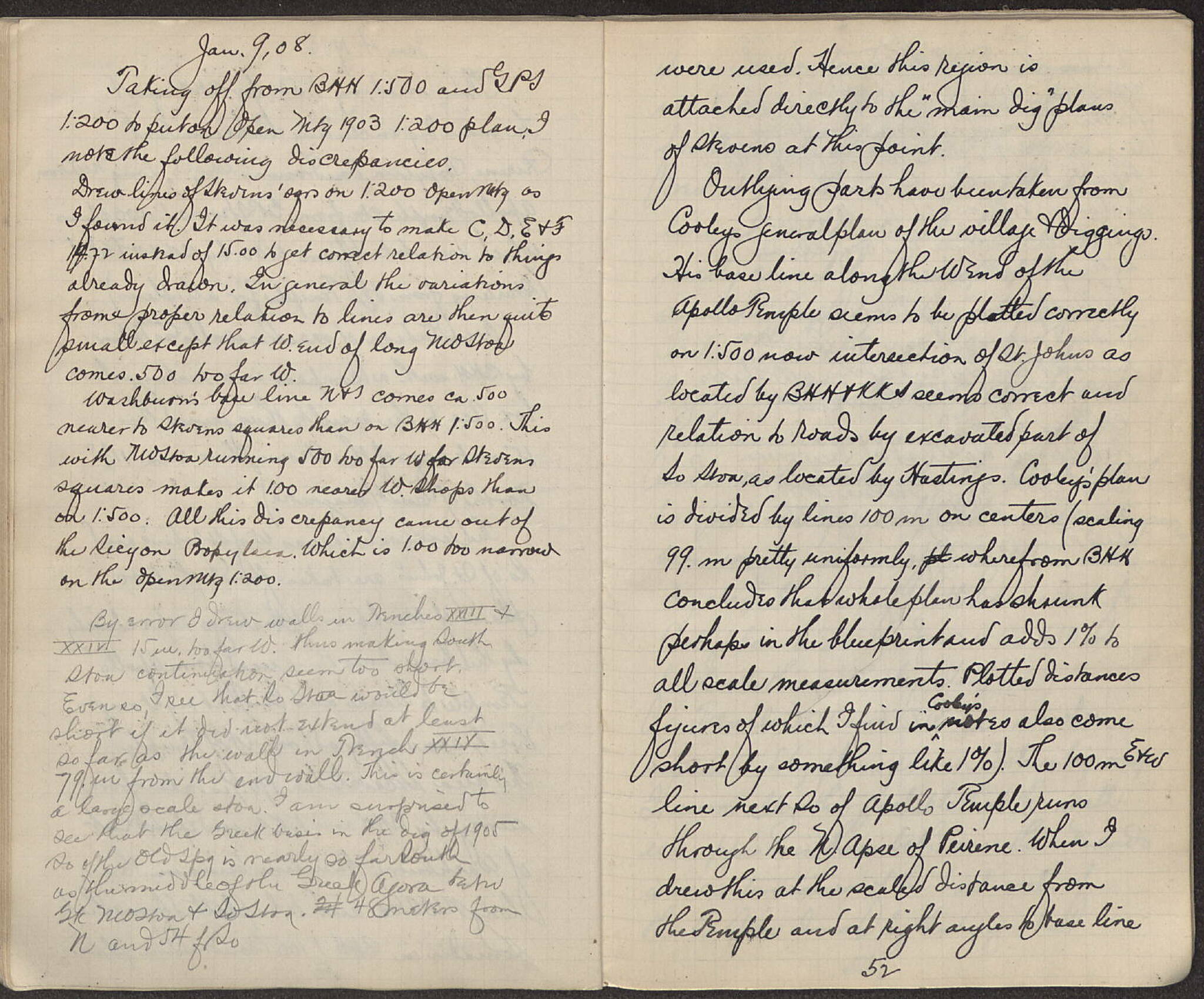 Notebook Spread