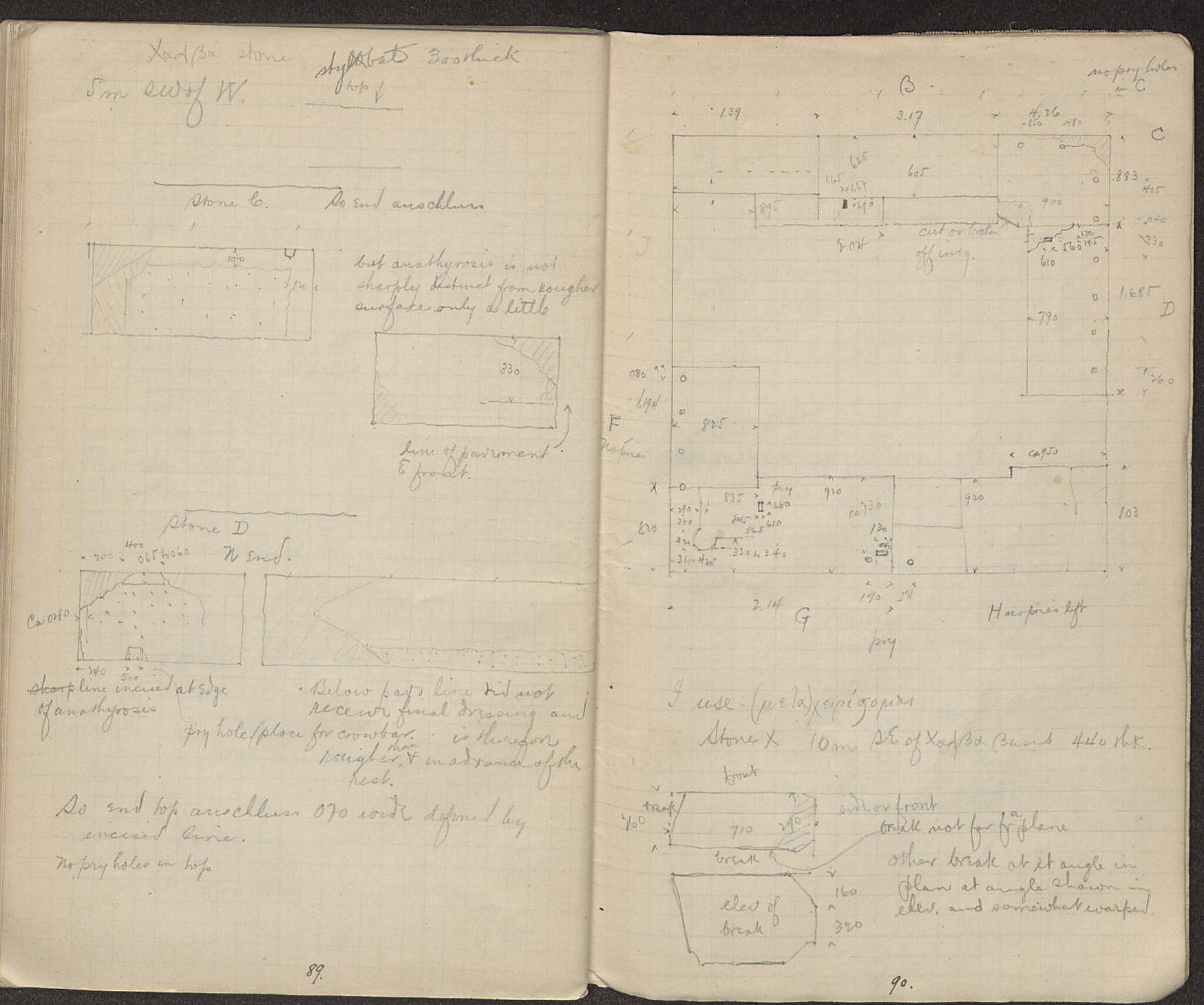 Notebook Spread