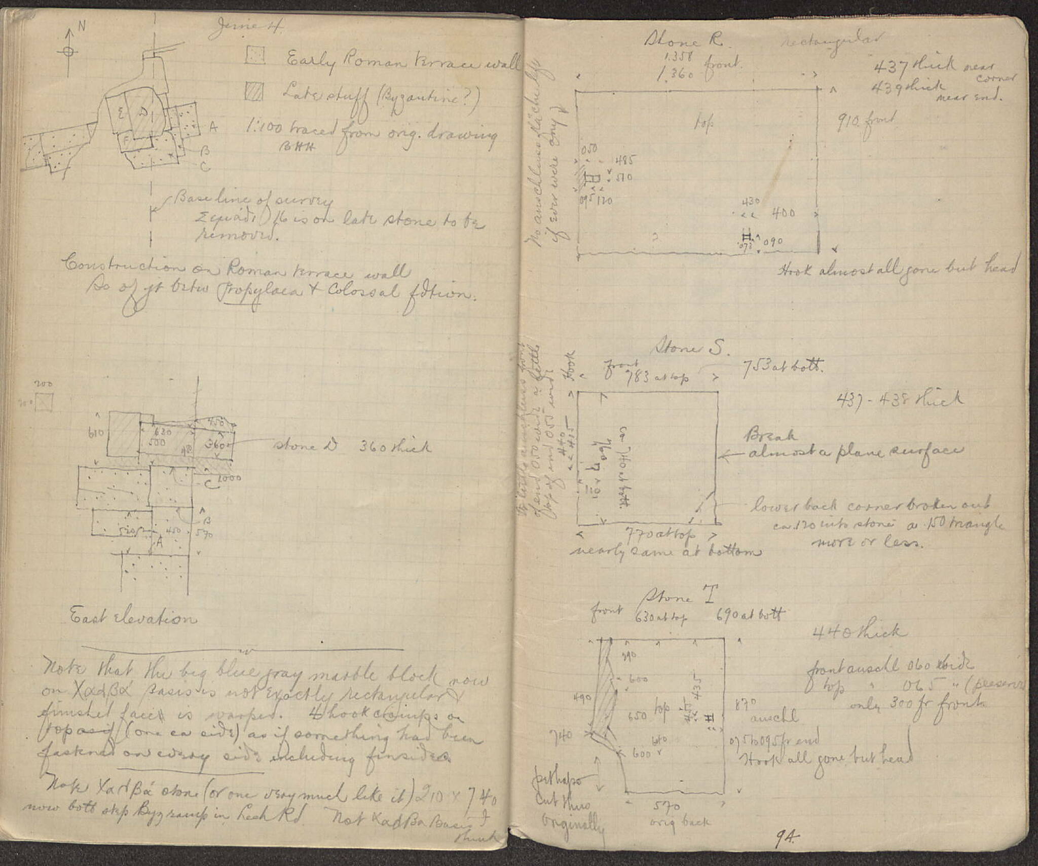 Notebook Spread