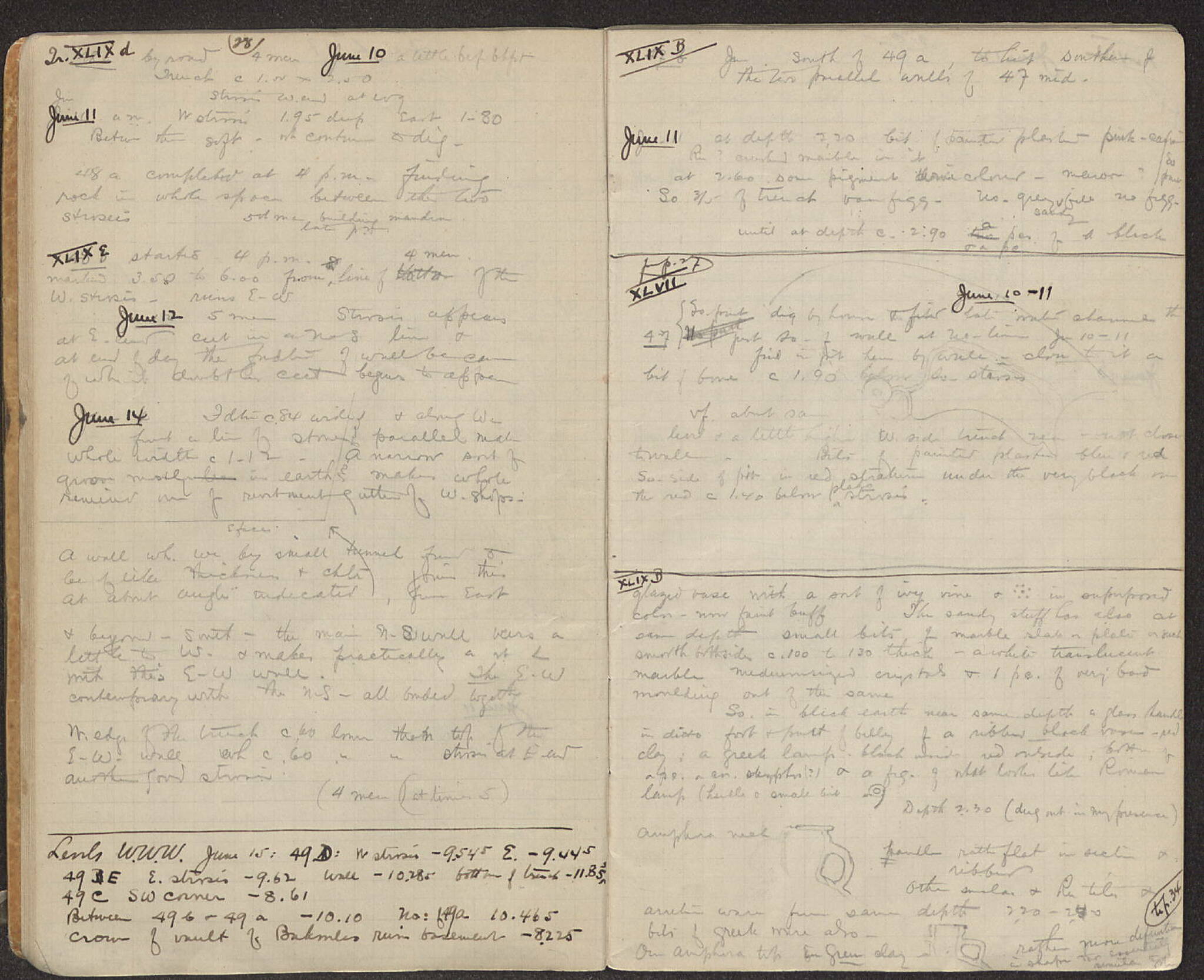 Notebook Spread