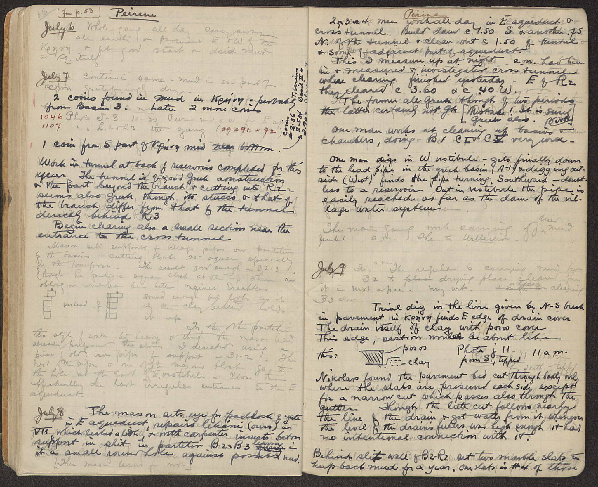 Notebook Spread