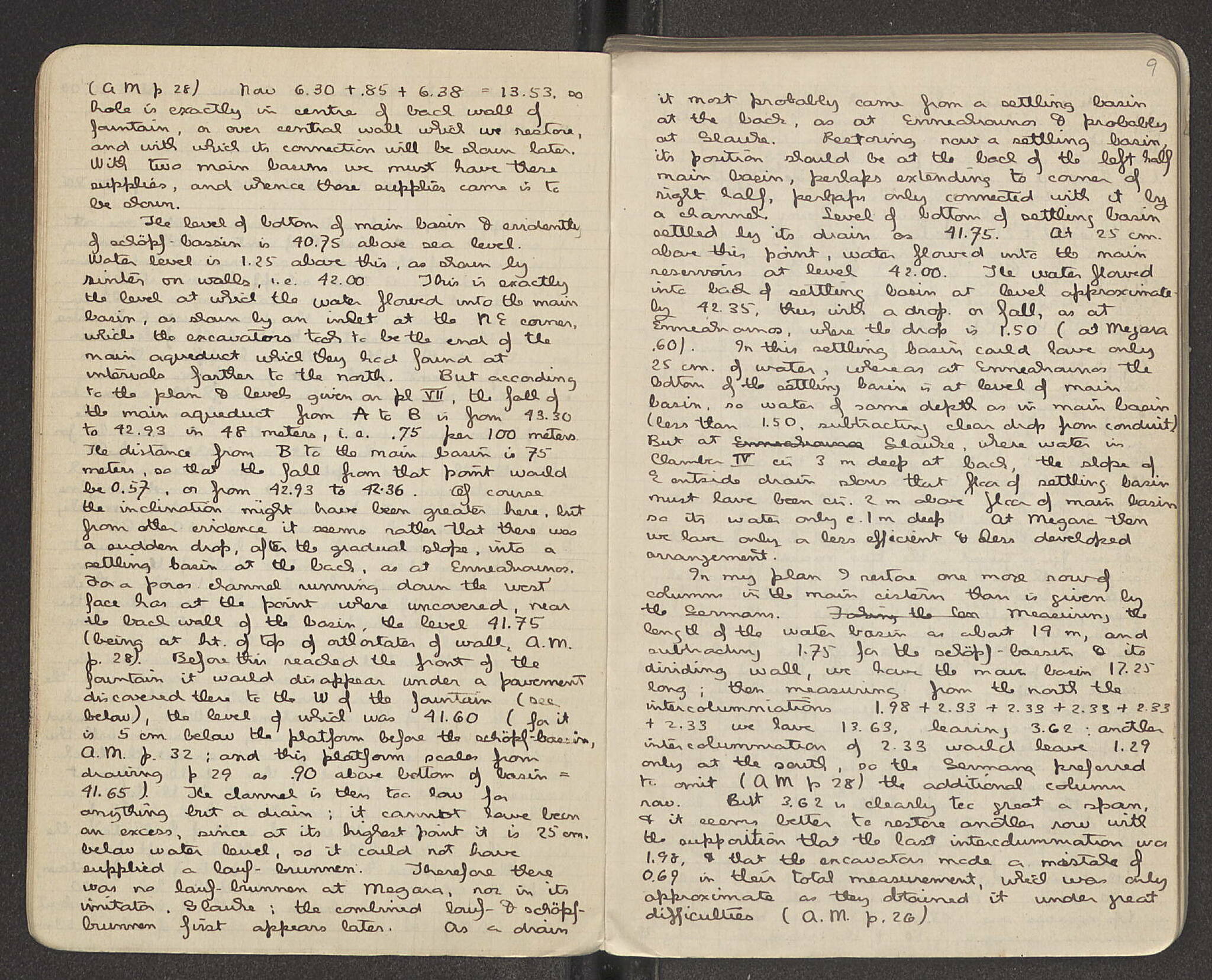 Notebook Spread