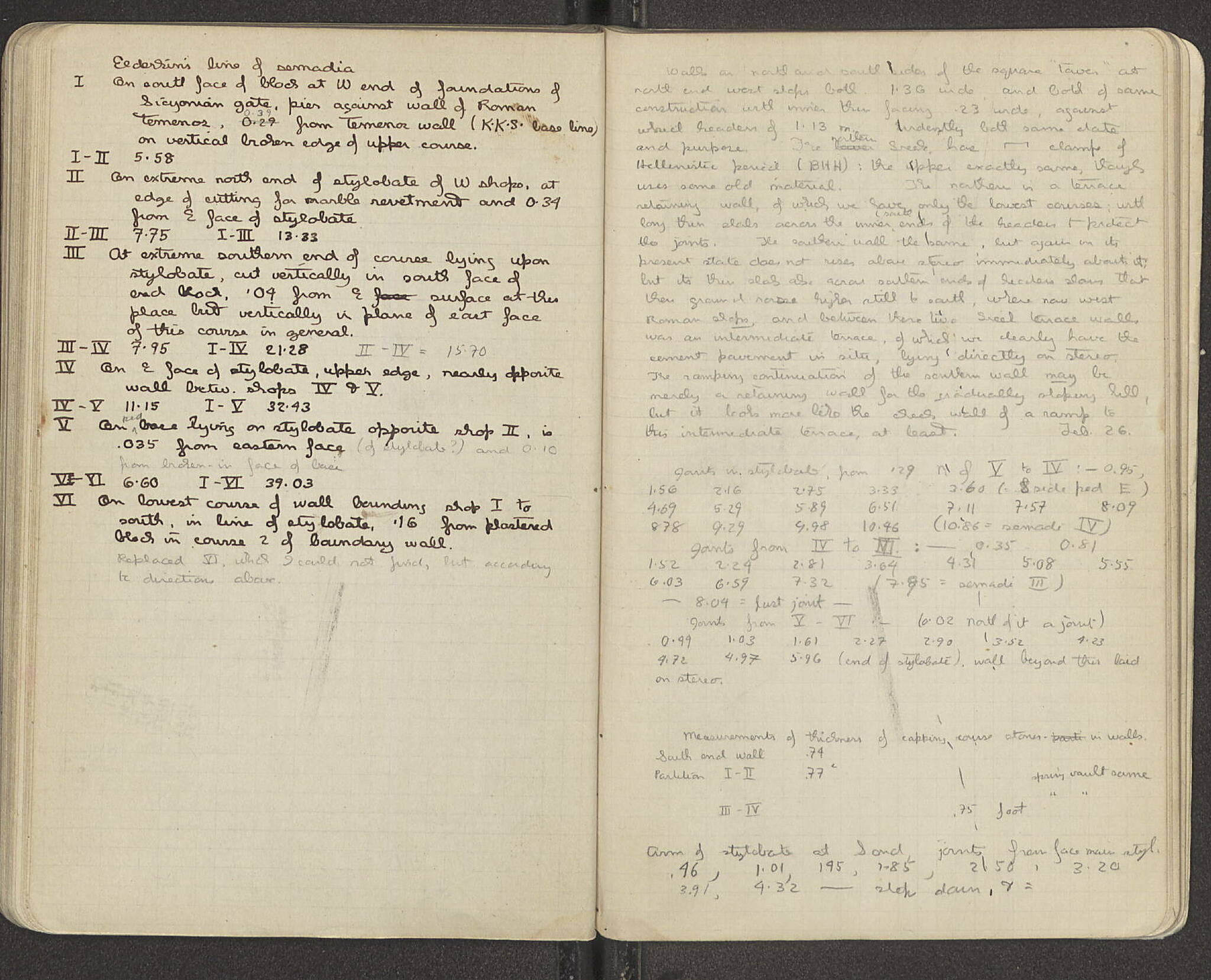 Notebook Spread
