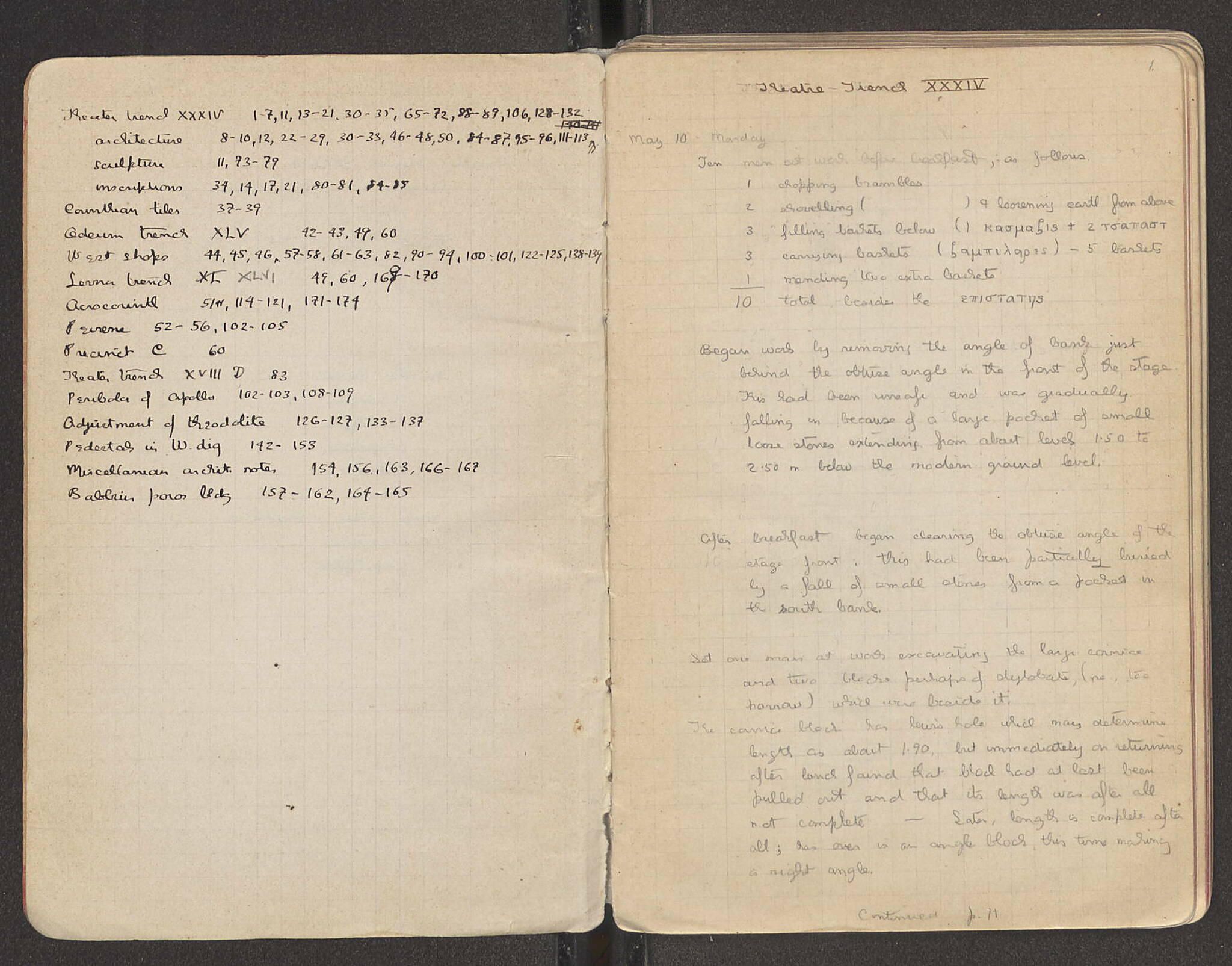 Notebook Spread