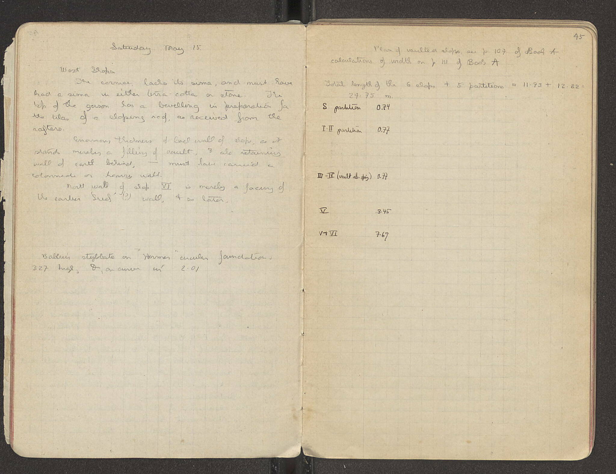 Notebook Spread