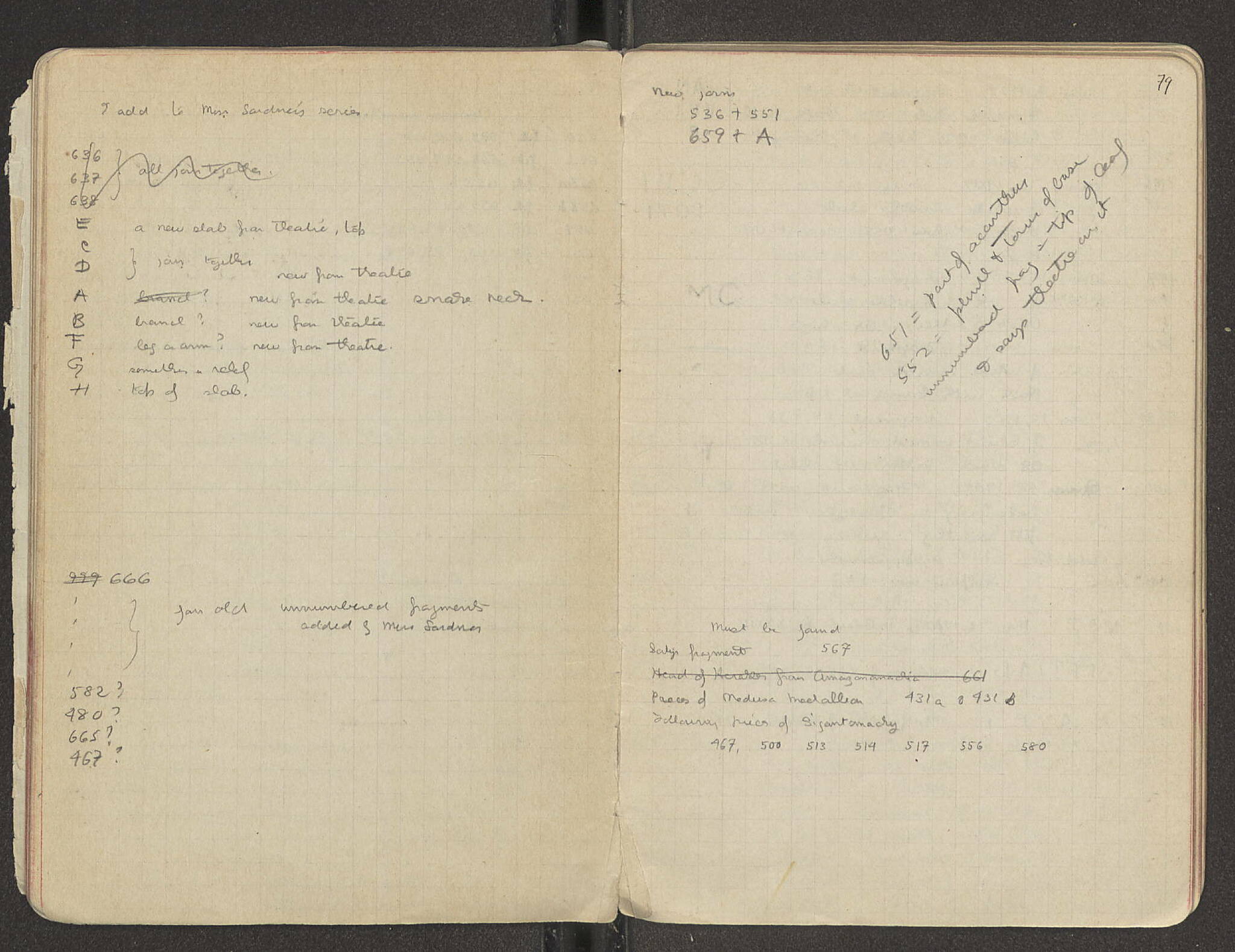 Notebook Spread