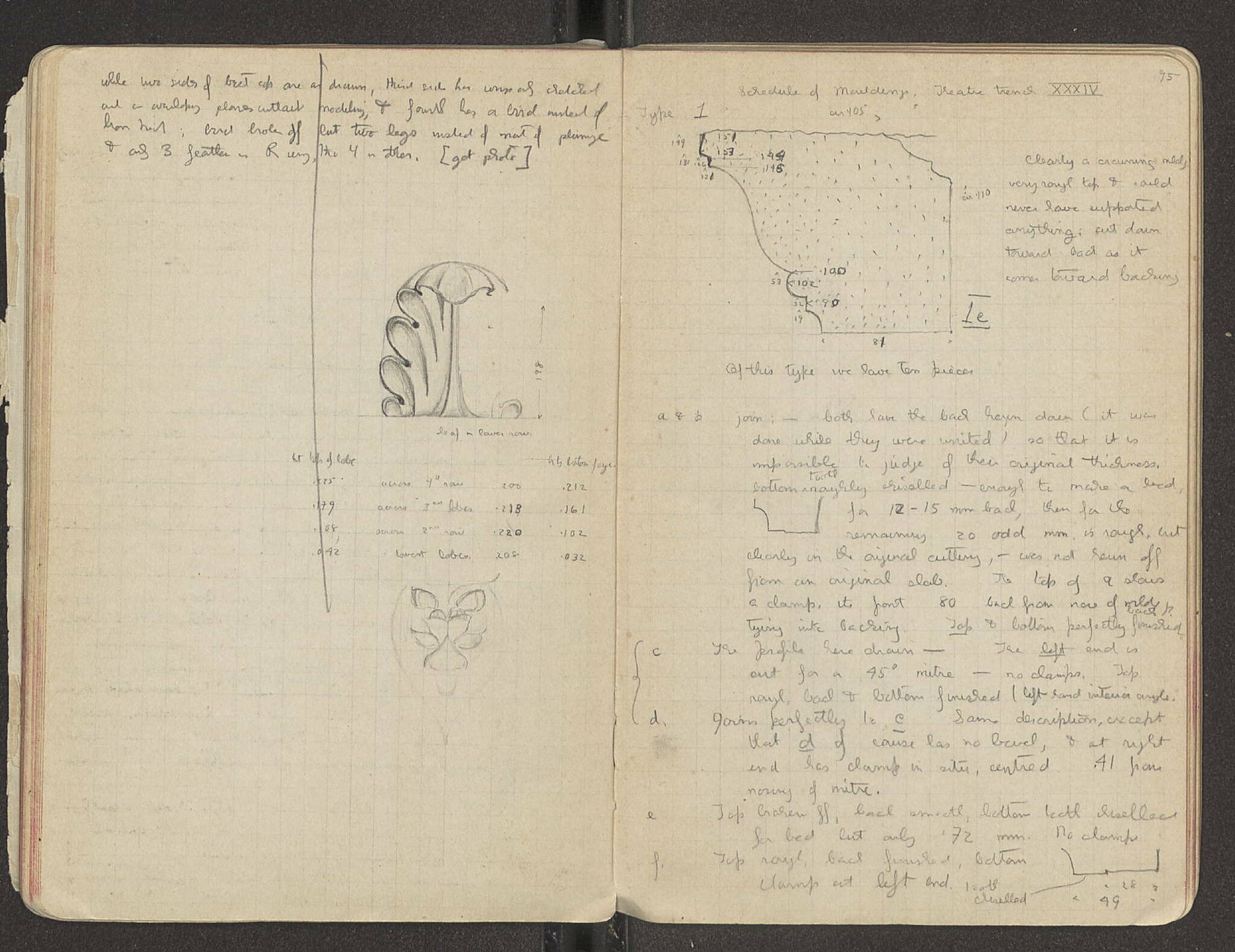 Notebook Spread