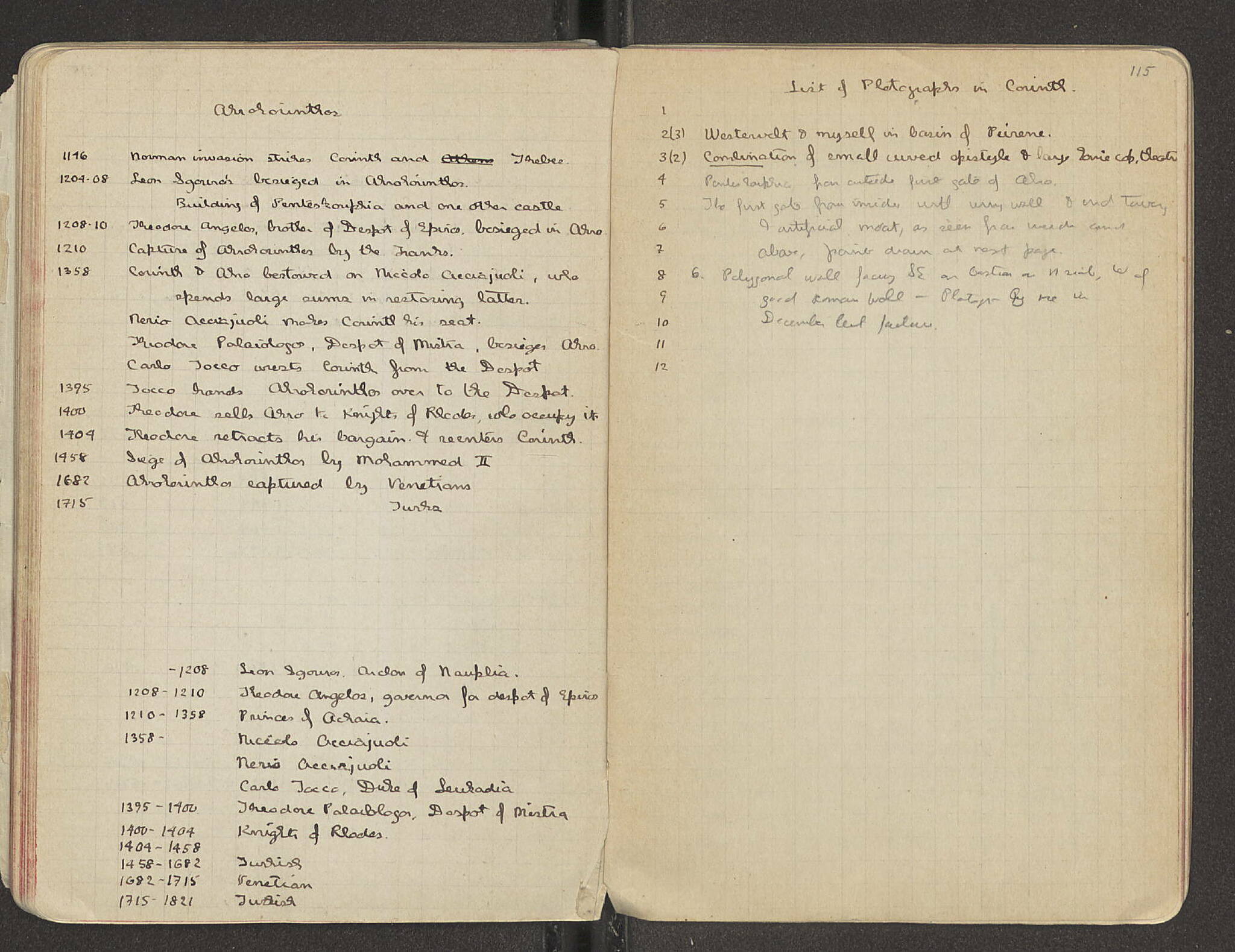 Notebook Spread