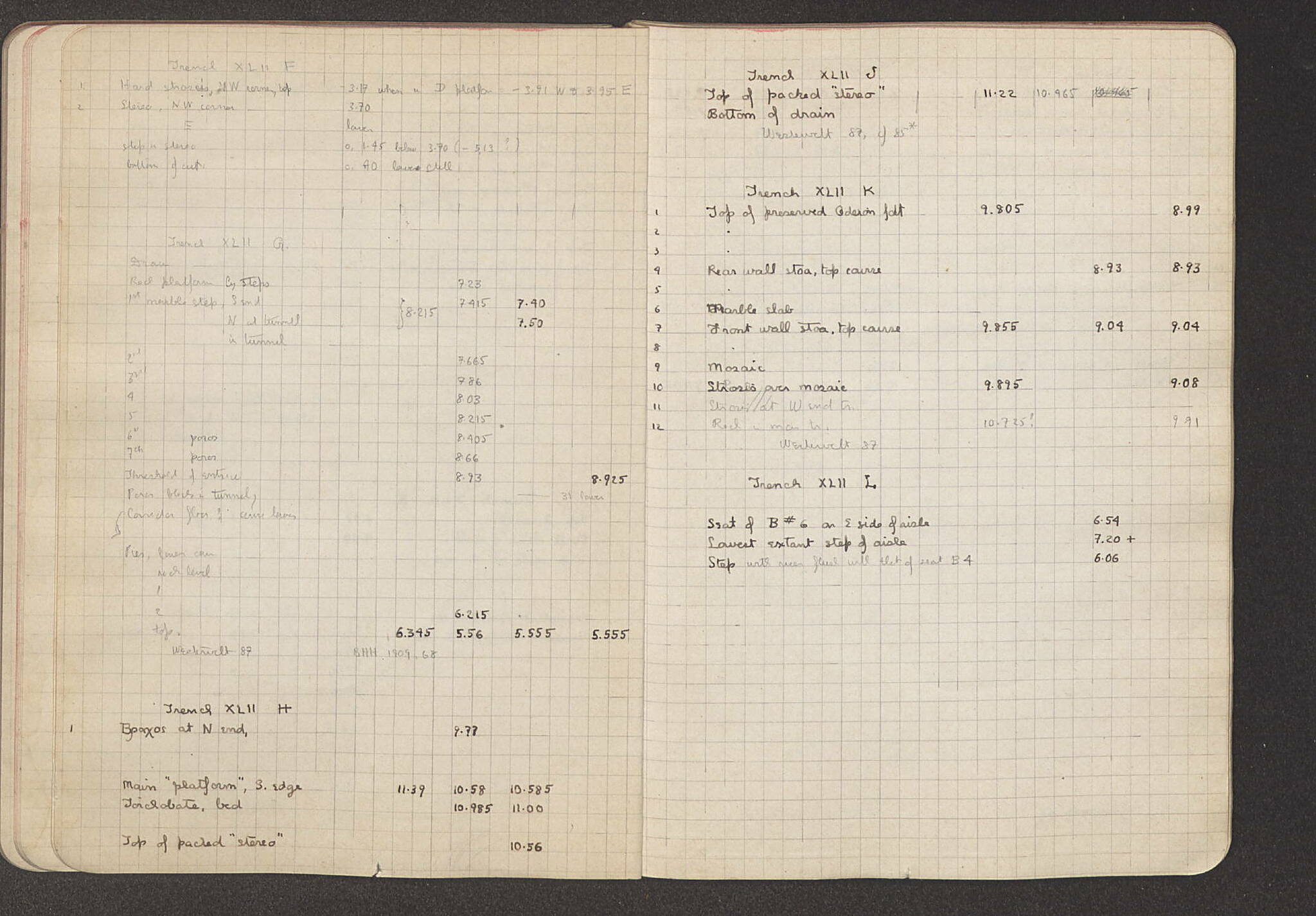 Notebook Spread