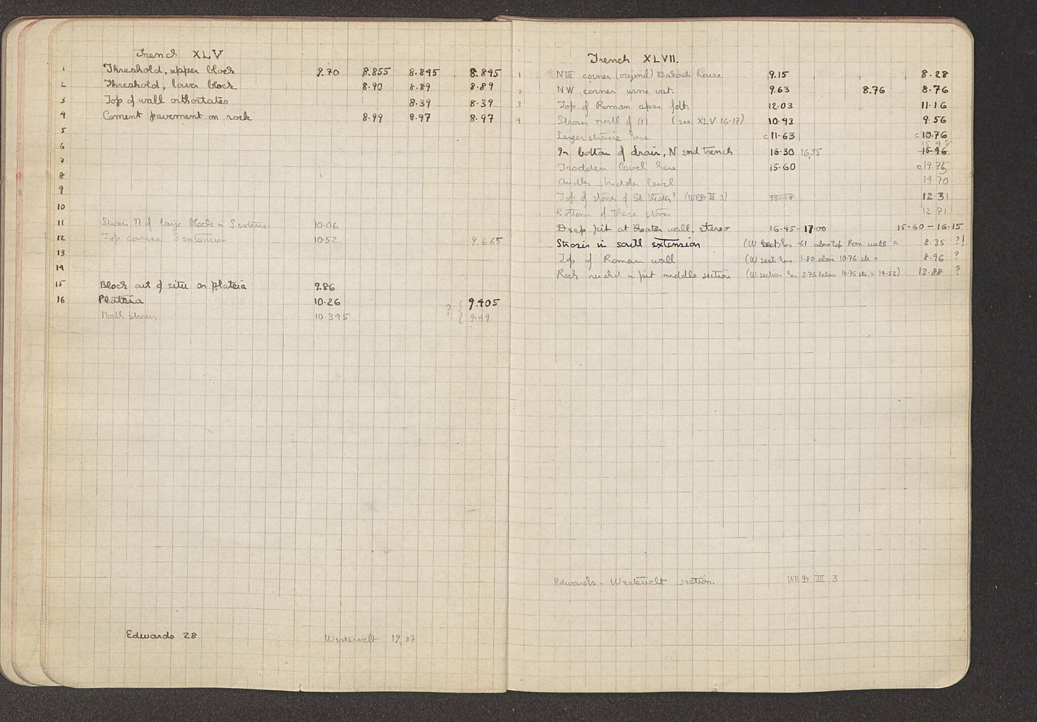 Notebook Spread
