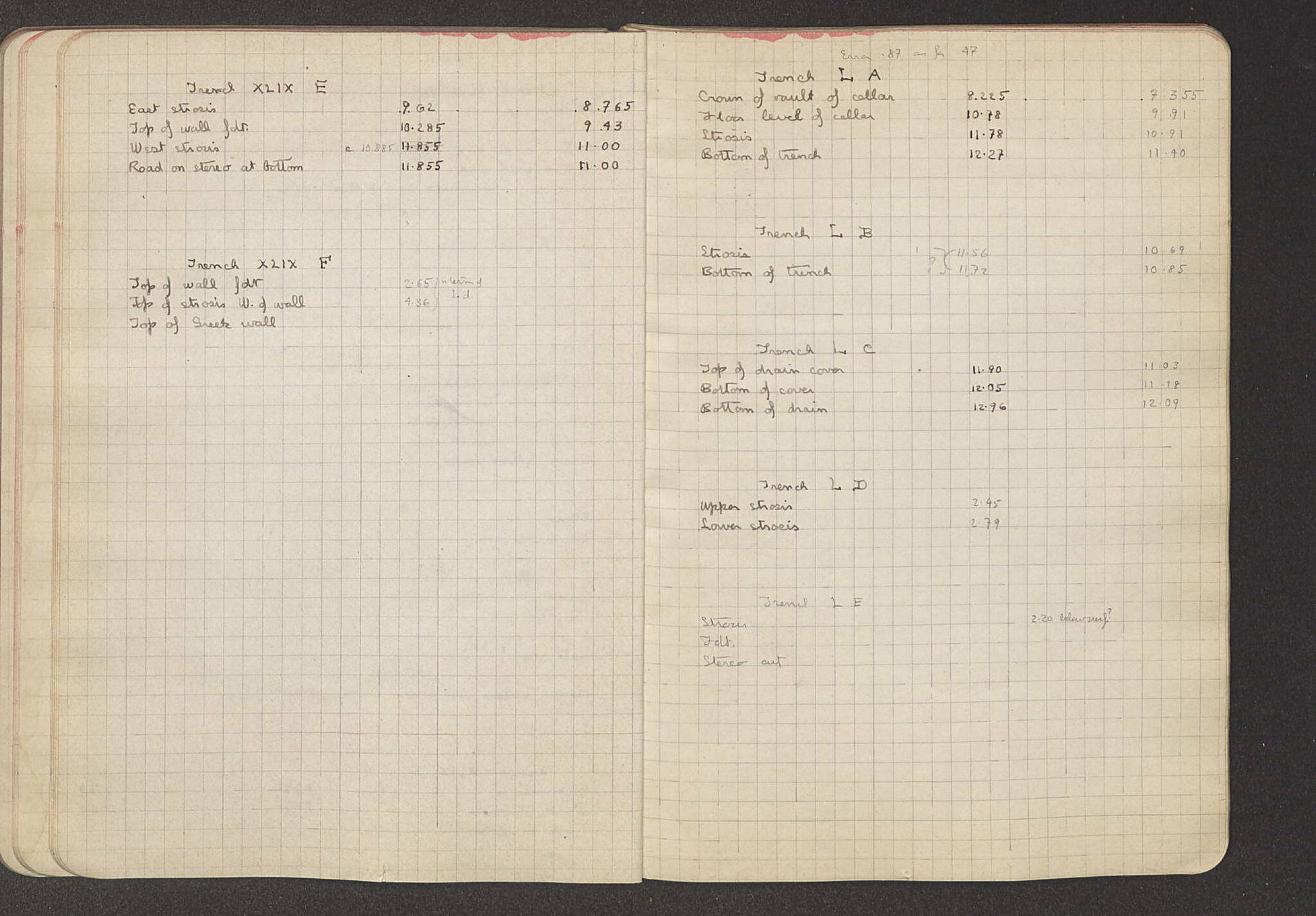 Notebook Spread