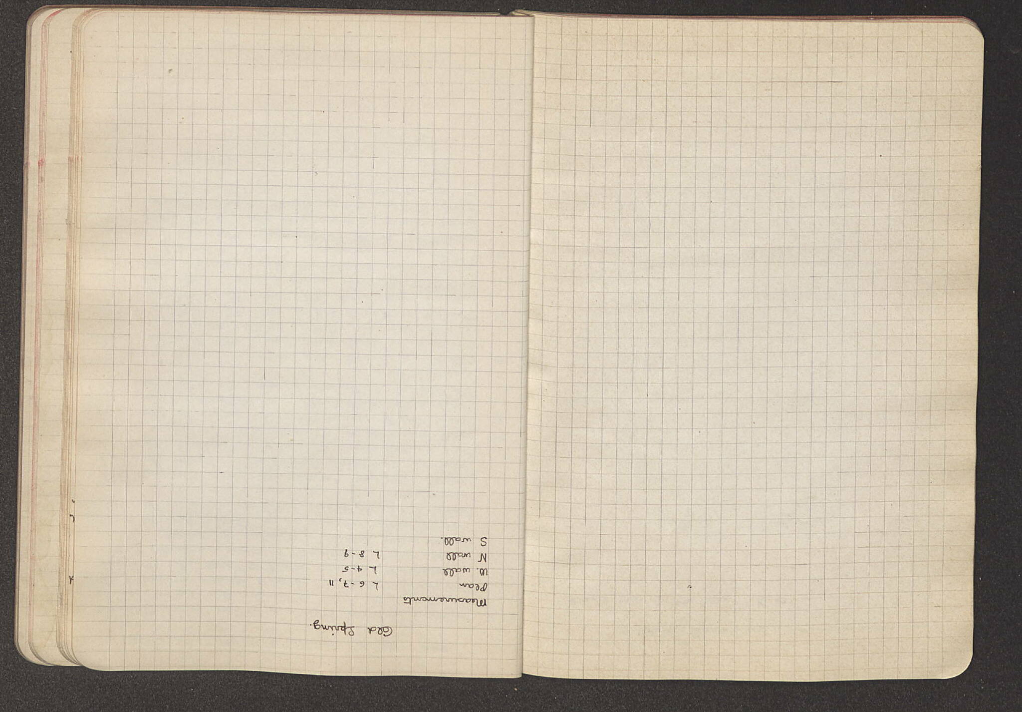 Notebook Spread