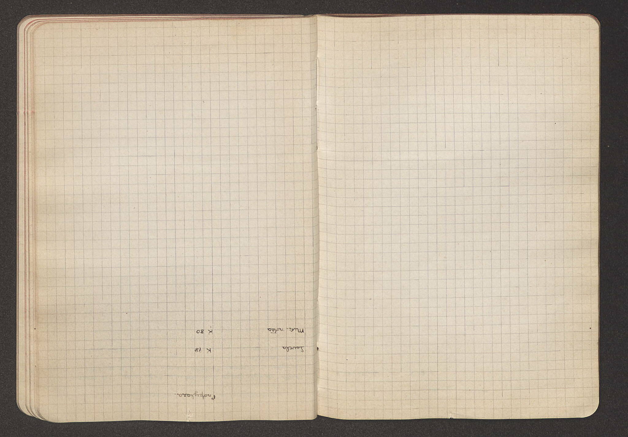 Notebook Spread