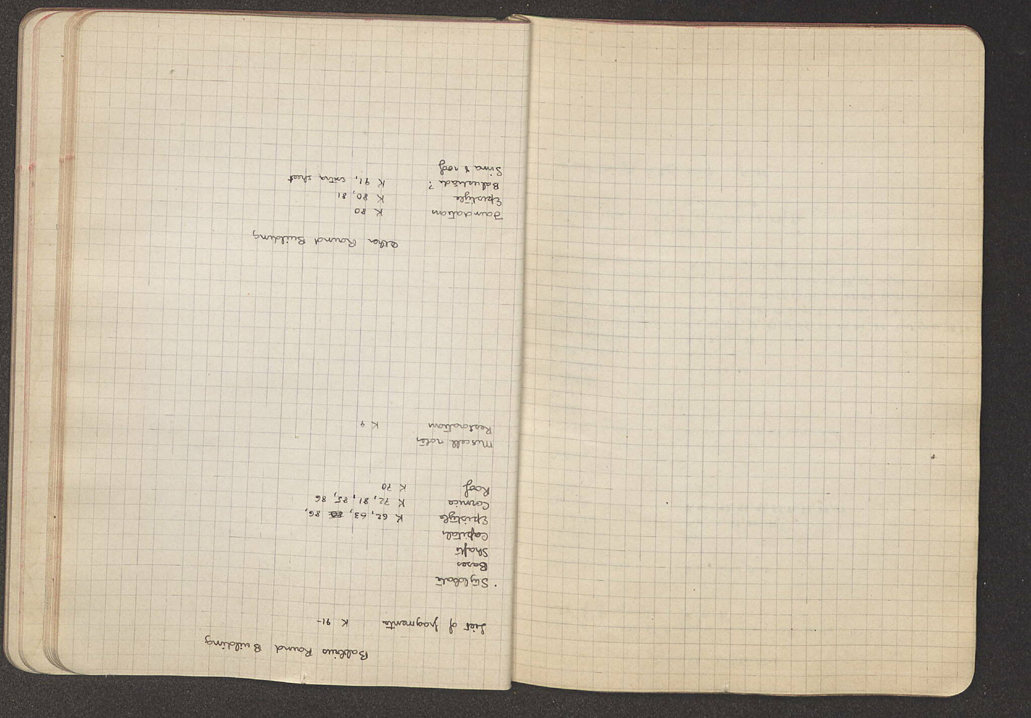 Notebook Spread