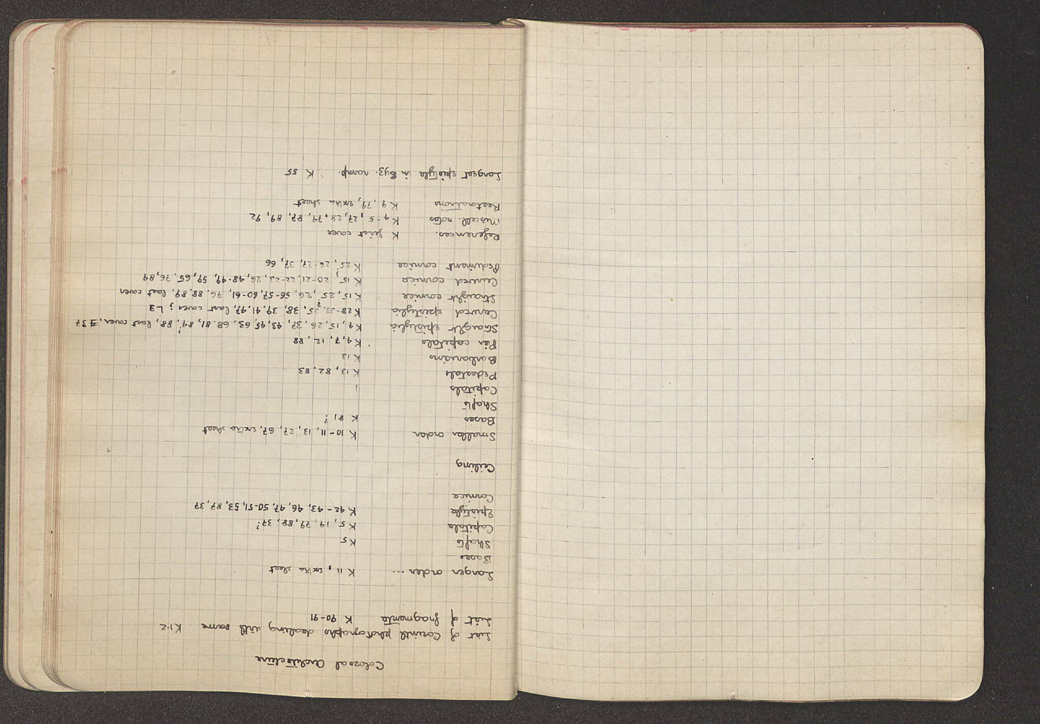 Notebook Spread