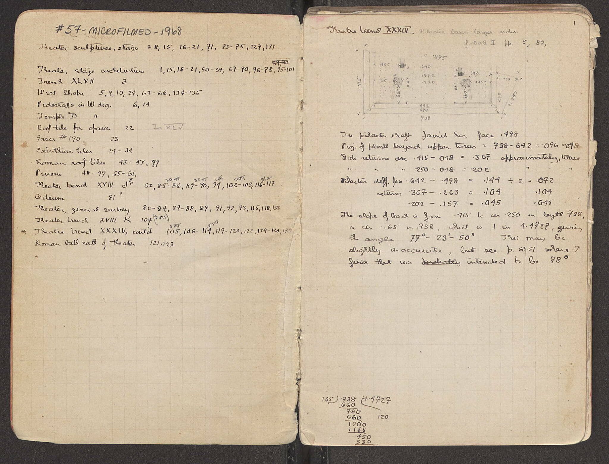 Notebook Spread