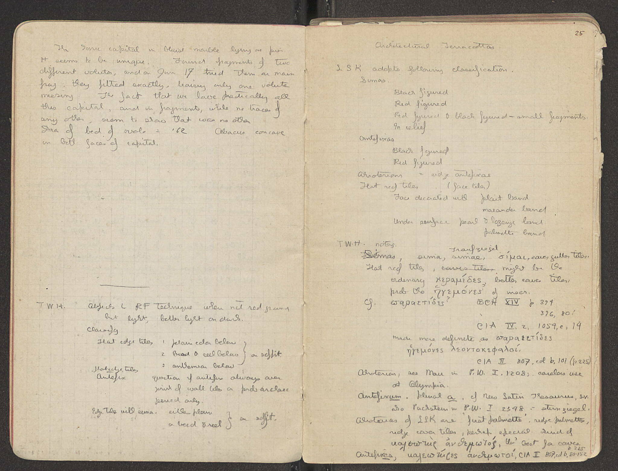 Notebook Spread